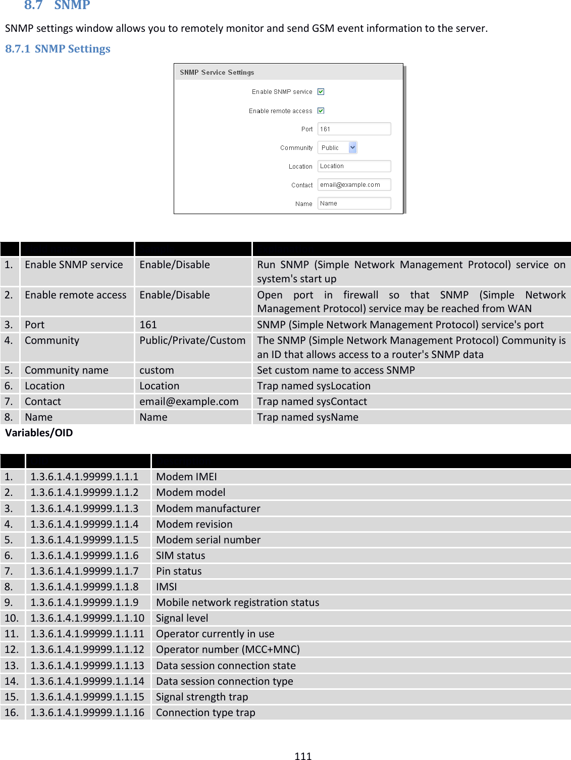  111  8.7 SNMP SNMP settings window allows you to remotely monitor and send GSM event information to the server. 8.7.1 SNMP Settings    Field name Sample Explanation 1. Enable SNMP service Enable/Disable Run  SNMP  (Simple  Network  Management  Protocol)  service  on system&apos;s start up 2. Enable remote access Enable/Disable Open  port  in  firewall  so  that  SNMP  (Simple  Network Management Protocol) service may be reached from WAN 3. Port 161 SNMP (Simple Network Management Protocol) service&apos;s port 4. Community Public/Private/Custom The SNMP (Simple Network Management Protocol) Community is an ID that allows access to a router&apos;s SNMP data 5. Community name custom Set custom name to access SNMP 6. Location Location Trap named sysLocation 7. Contact email@example.com Trap named sysContact 8. Name Name Trap named sysName Variables/OID   OID Description 1. 1.3.6.1.4.1.99999.1.1.1 Modem IMEI 2. 1.3.6.1.4.1.99999.1.1.2 Modem model 3. 1.3.6.1.4.1.99999.1.1.3 Modem manufacturer 4. 1.3.6.1.4.1.99999.1.1.4 Modem revision 5. 1.3.6.1.4.1.99999.1.1.5 Modem serial number 6. 1.3.6.1.4.1.99999.1.1.6 SIM status 7. 1.3.6.1.4.1.99999.1.1.7 Pin status 8. 1.3.6.1.4.1.99999.1.1.8 IMSI 9. 1.3.6.1.4.1.99999.1.1.9 Mobile network registration status 10. 1.3.6.1.4.1.99999.1.1.10 Signal level 11. 1.3.6.1.4.1.99999.1.1.11 Operator currently in use 12. 1.3.6.1.4.1.99999.1.1.12 Operator number (MCC+MNC) 13. 1.3.6.1.4.1.99999.1.1.13 Data session connection state 14. 1.3.6.1.4.1.99999.1.1.14 Data session connection type 15. 1.3.6.1.4.1.99999.1.1.15 Signal strength trap 16. 1.3.6.1.4.1.99999.1.1.16 Connection type trap 