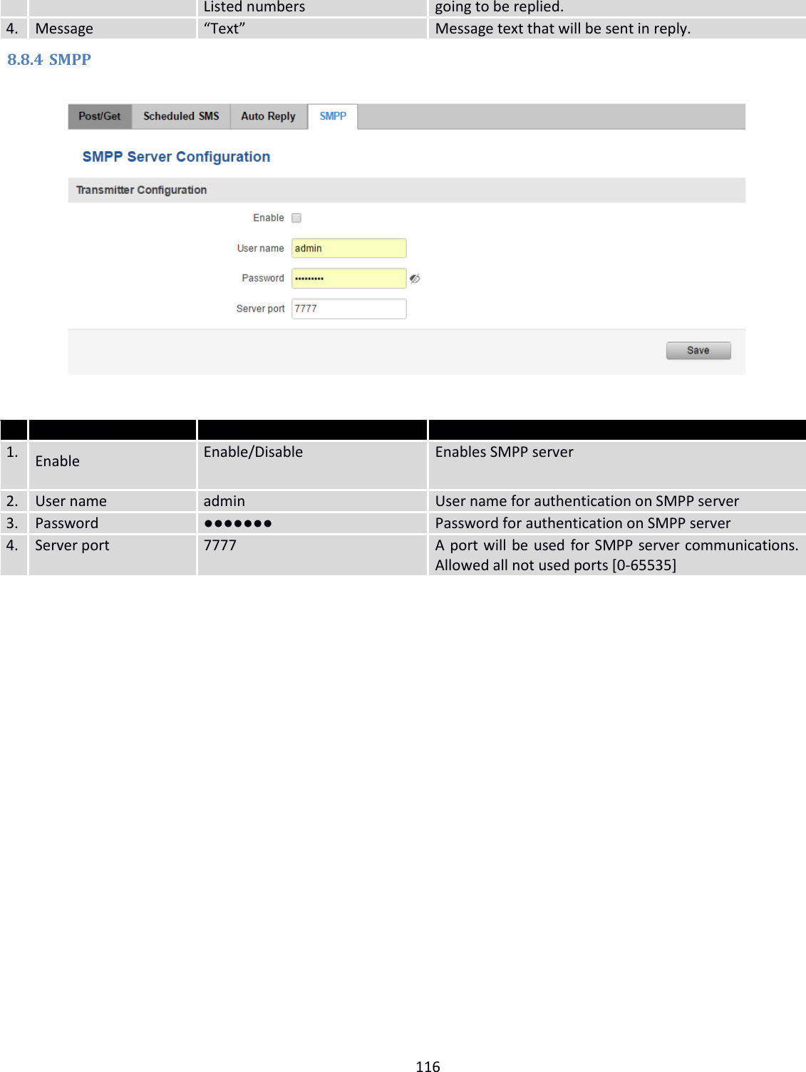  116  Listed numbers going to be replied. 4. Message “Text” Message text that will be sent in reply. 8.8.4 SMPP              Field name Values Explanation 1. Enable Enable/Disable Enables SMPP server 2. User name admin User name for authentication on SMPP server 3. Password ●●●●●●● Password for authentication on SMPP server 4. Server port 7777 A port will be used for SMPP server communications. Allowed all not used ports [0-65535]    