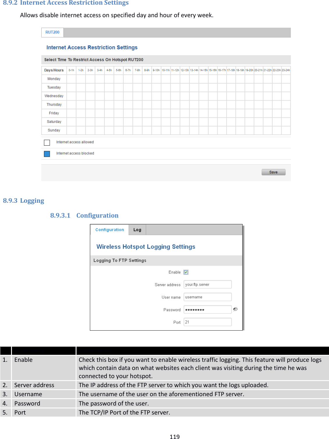  119  8.9.2 Internet Access Restriction Settings Allows disable internet access on specified day and hour of every week.            8.9.3 Logging 8.9.3.1 Configuration    Field name Explanation 1. Enable  Check this box if you want to enable wireless traffic logging. This feature will produce logs which contain data on what websites each client was visiting during the time he was connected to your hotspot. 2. Server address The IP address of the FTP server to which you want the logs uploaded. 3. Username The username of the user on the aforementioned FTP server. 4. Password The password of the user. 5. Port The TCP/IP Port of the FTP server. 