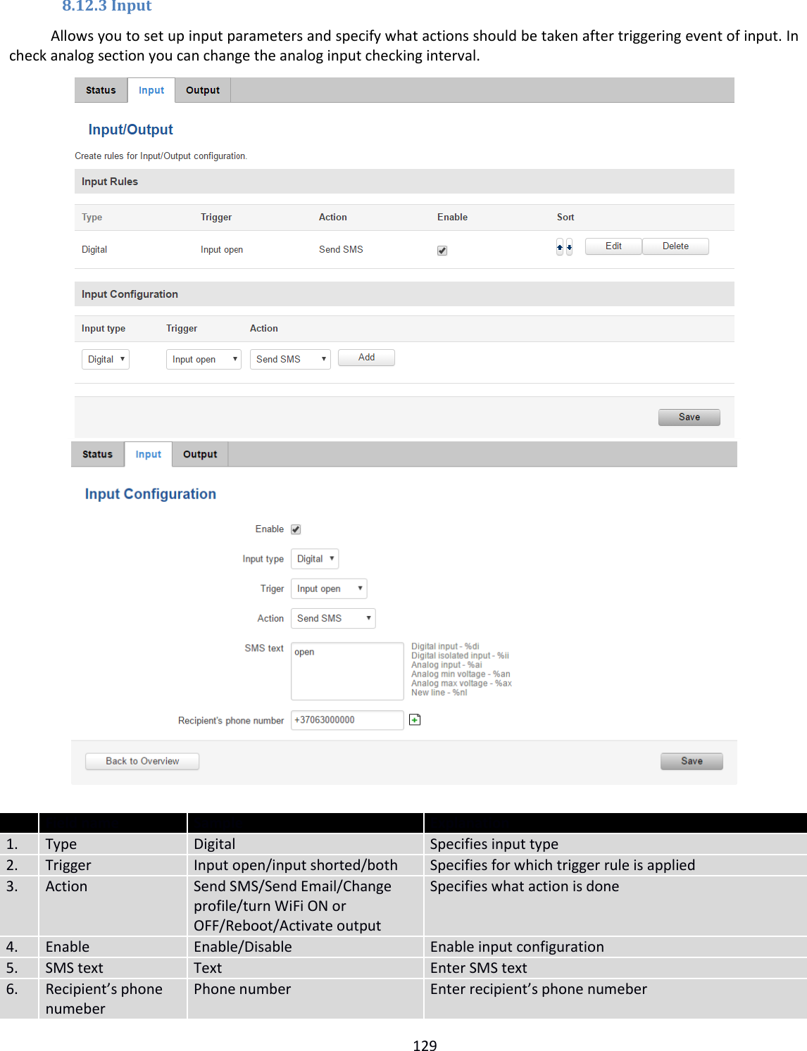  129  8.12.3 Input Allows you to set up input parameters and specify what actions should be taken after triggering event of input. In check analog section you can change the analog input checking interval.                      Field name Sample Explanation 1. Type Digital Specifies input type 2. Trigger Input open/input shorted/both Specifies for which trigger rule is applied 3. Action Send SMS/Send Email/Change profile/turn WiFi ON or OFF/Reboot/Activate output Specifies what action is done 4. Enable Enable/Disable Enable input configuration 5. SMS text Text Enter SMS text 6. Recipient’s phone numeber Phone number Enter recipient’s phone numeber 