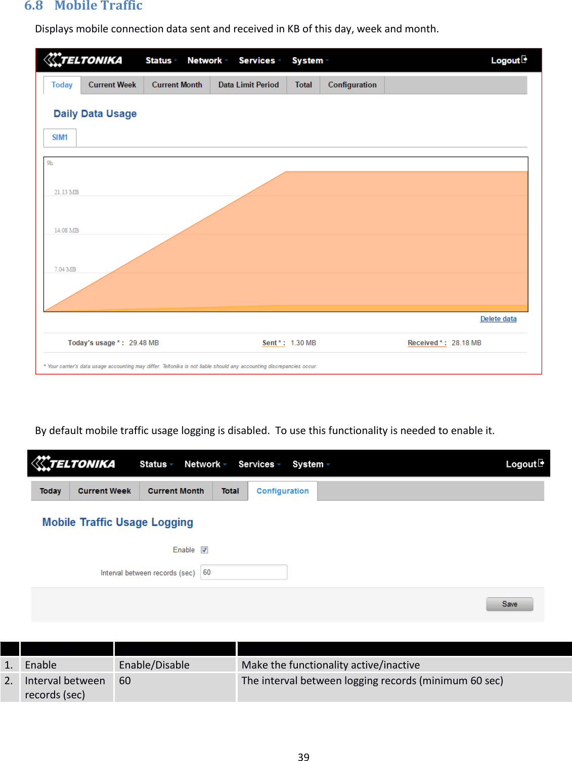  39  6.8 Mobile Traffic Displays mobile connection data sent and received in KB of this day, week and month.               By default mobile traffic usage logging is disabled.  To use this functionality is needed to enable it.   Field Name Sample Value Explanation 1. Enable Enable/Disable Make the functionality active/inactive 2. Interval between records (sec) 60 The interval between logging records (minimum 60 sec)  