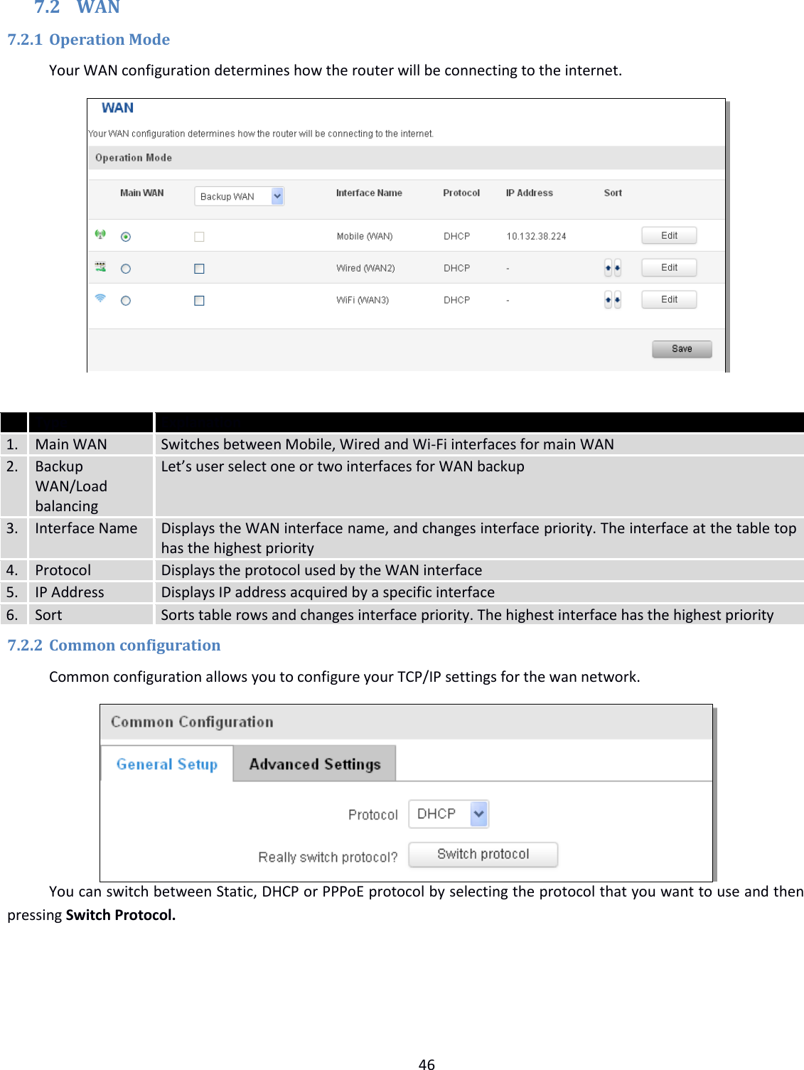  46  7.2 WAN 7.2.1 Operation Mode Your WAN configuration determines how the router will be connecting to the internet.    Type Explanation 1. Main WAN Switches between Mobile, Wired and Wi-Fi interfaces for main WAN 2. Backup WAN/Load balancing Let’s user select one or two interfaces for WAN backup 3. Interface Name Displays the WAN interface name, and changes interface priority. The interface at the table top has the highest priority 4. Protocol Displays the protocol used by the WAN interface 5. IP Address Displays IP address acquired by a specific interface 6. Sort Sorts table rows and changes interface priority. The highest interface has the highest priority 7.2.2 Common configuration Common configuration allows you to configure your TCP/IP settings for the wan network.  You can switch between Static, DHCP or PPPoE protocol by selecting the protocol that you want to use and then pressing Switch Protocol. 