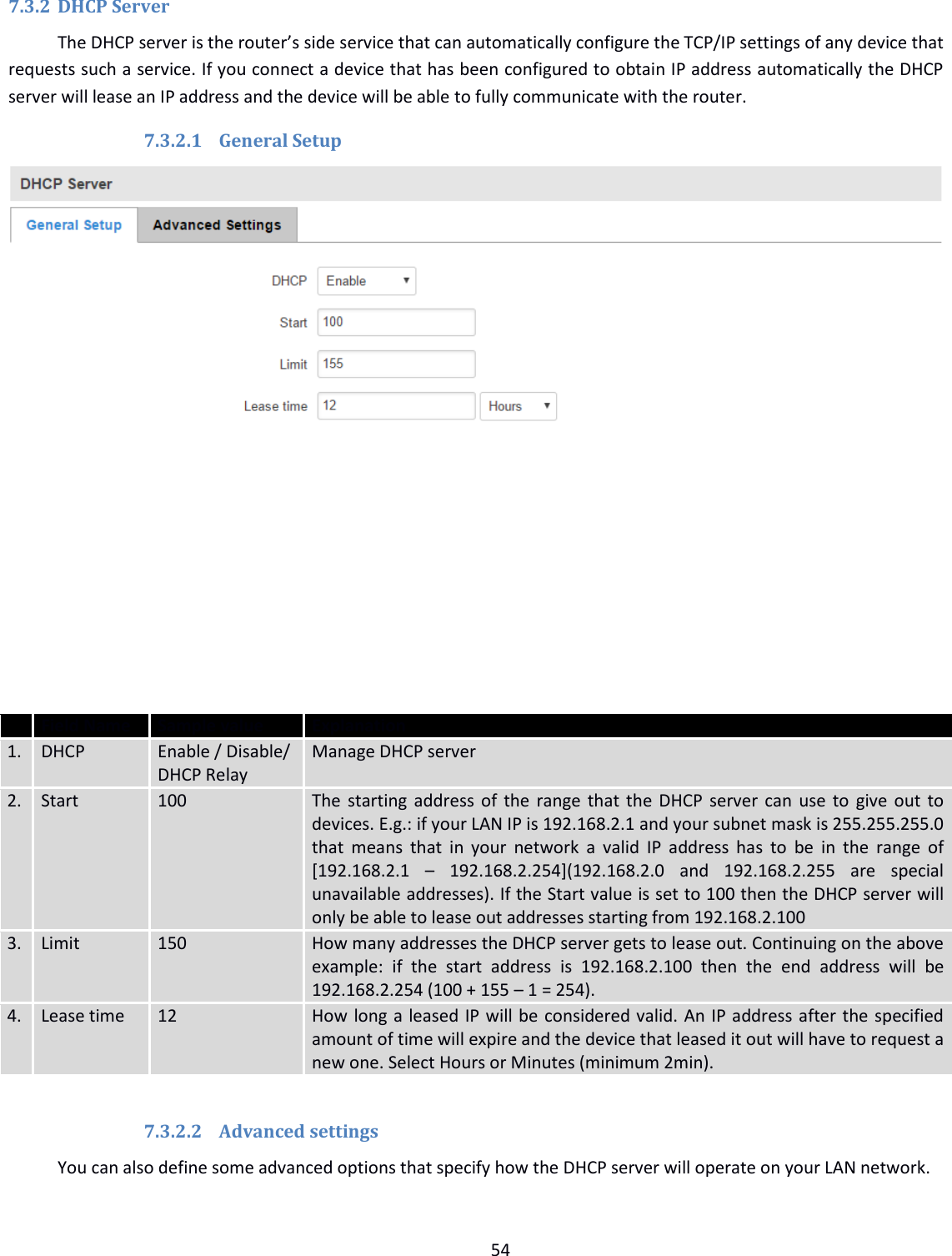  54  7.3.2 DHCP Server The DHCP server is the router’s side service that can automatically configure the TCP/IP settings of any device that requests such a service. If you connect a device that has been configured to obtain IP address automatically the DHCP server will lease an IP address and the device will be able to fully communicate with the router. 7.3.2.1 General Setup         Field Name Sample value Explanation 1. DHCP Enable / Disable/ DHCP Relay Manage DHCP server 2. Start 100 The starting address of the range that the DHCP server can use to give out to devices. E.g.: if your LAN IP is 192.168.2.1 and your subnet mask is 255.255.255.0 that  means  that  in  your  network  a  valid  IP  address has  to  be  in  the range  of [192.168.2.1  –  192.168.2.254](192.168.2.0  and  192.168.2.255  are  special unavailable addresses). If the Start value is set to 100 then the DHCP server will only be able to lease out addresses starting from 192.168.2.100 3. Limit 150 How many addresses the DHCP server gets to lease out. Continuing on the above example:  if  the  start  address  is  192.168.2.100  then  the  end  address  will  be 192.168.2.254 (100 + 155 – 1 = 254).  4. Lease time 12 How long a leased IP will be considered valid. An IP address after the specified amount of time will expire and the device that leased it out will have to request a new one. Select Hours or Minutes (minimum 2min).  7.3.2.2 Advanced settings You can also define some advanced options that specify how the DHCP server will operate on your LAN network. 