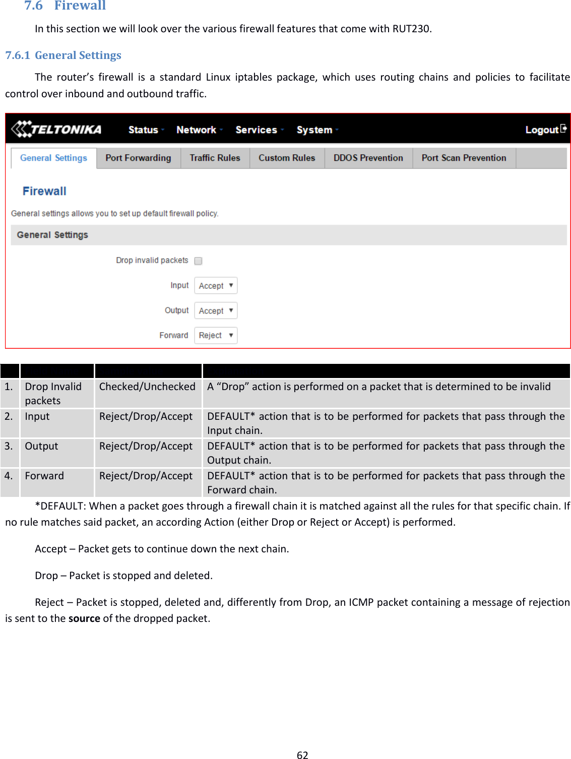  62  7.6 Firewall In this section we will look over the various firewall features that come with RUT230. 7.6.1 General Settings The  router’s  firewall  is  a  standard  Linux  iptables  package,  which  uses  routing chains  and  policies  to  facilitate control over inbound and outbound traffic.   Field Name Sample value  Explanation 1. Drop Invalid packets Checked/Unchecked A “Drop” action is performed on a packet that is determined to be invalid 2. Input Reject/Drop/Accept DEFAULT* action that is to be performed for packets that pass through the Input chain. 3. Output Reject/Drop/Accept DEFAULT* action that is to be performed for packets that pass through the Output chain. 4. Forward Reject/Drop/Accept DEFAULT* action that is to be performed for packets that pass through the Forward chain. *DEFAULT: When a packet goes through a firewall chain it is matched against all the rules for that specific chain. If no rule matches said packet, an according Action (either Drop or Reject or Accept) is performed. Accept – Packet gets to continue down the next chain. Drop – Packet is stopped and deleted. Reject – Packet is stopped, deleted and, differently from Drop, an ICMP packet containing a message of rejection is sent to the source of the dropped packet. 