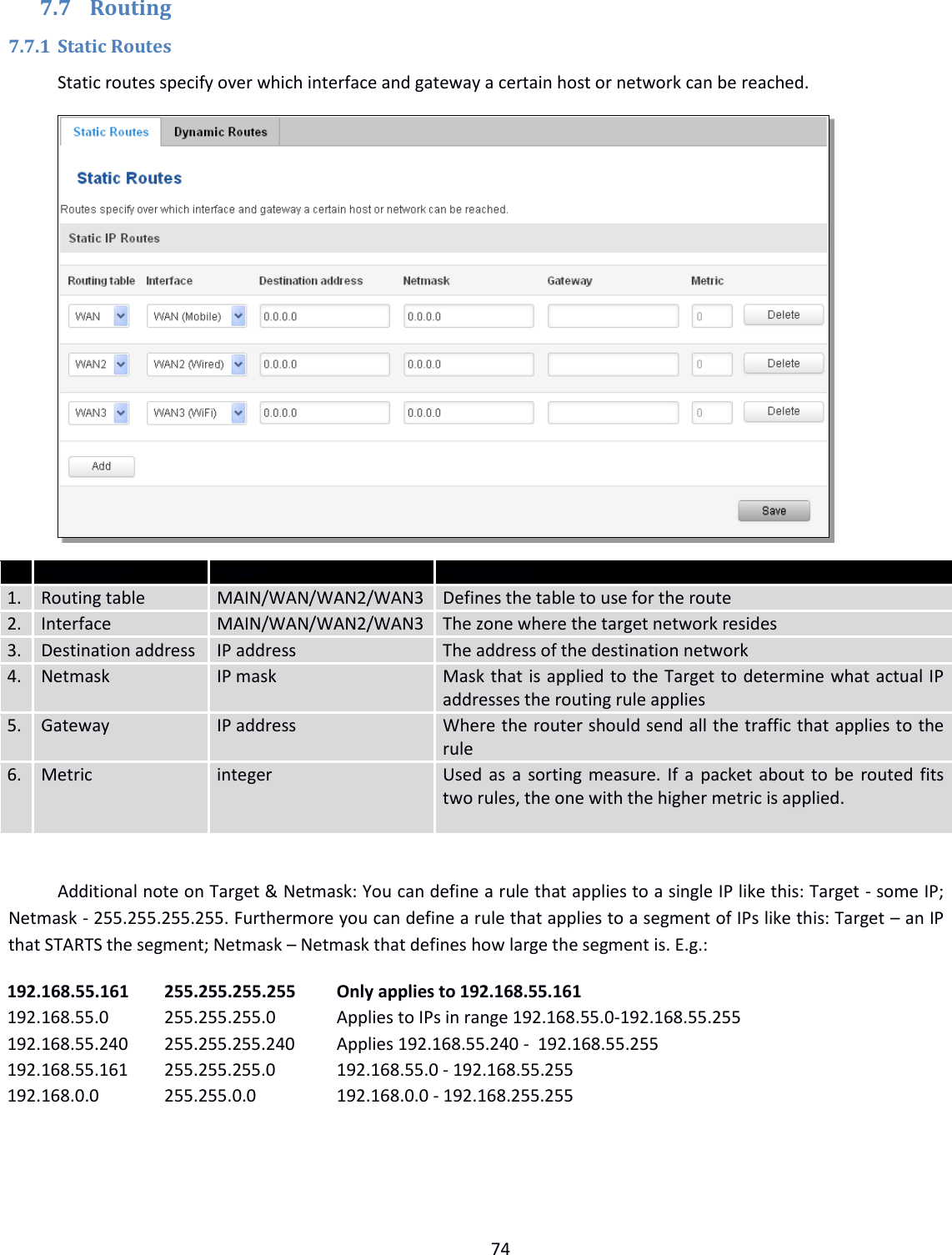  74  7.7 Routing 7.7.1 Static Routes Static routes specify over which interface and gateway a certain host or network can be reached.   Field name Value Explanation 1. Routing table MAIN/WAN/WAN2/WAN3 Defines the table to use for the route 2. Interface MAIN/WAN/WAN2/WAN3 The zone where the target network resides 3. Destination address IP address The address of the destination network 4. Netmask IP mask Mask that is applied to the Target to determine what actual IP addresses the routing rule applies 5. Gateway IP address Where the router should send all the traffic that applies to the rule 6. Metric integer Used as a sorting measure. If a packet about to be routed fits two rules, the one with the higher metric is applied.   Additional note on Target &amp; Netmask: You can define a rule that applies to a single IP like this: Target - some IP; Netmask - 255.255.255.255. Furthermore you can define a rule that applies to a segment of IPs like this: Target – an IP that STARTS the segment; Netmask – Netmask that defines how large the segment is. E.g.: 192.168.55.161 255.255.255.255 Only applies to 192.168.55.161 192.168.55.0 255.255.255.0 Applies to IPs in range 192.168.55.0-192.168.55.255 192.168.55.240 255.255.255.240 Applies 192.168.55.240 -  192.168.55.255 192.168.55.161 255.255.255.0 192.168.55.0 - 192.168.55.255 192.168.0.0 255.255.0.0 192.168.0.0 - 192.168.255.255   