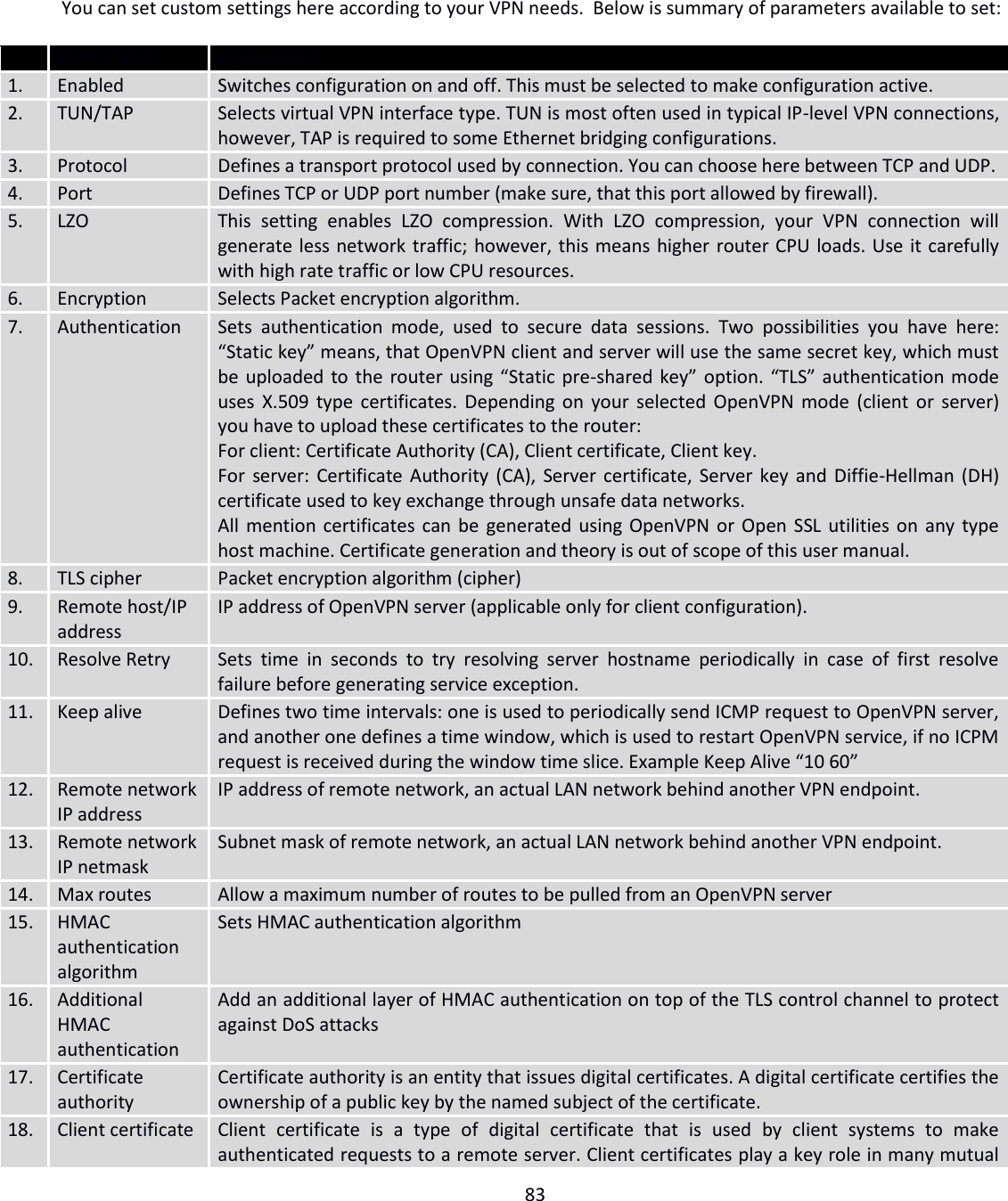 83     You can set custom settings here according to your VPN needs.  Below is summary of parameters available to set:  Field name Explanation 1. Enabled Switches configuration on and off. This must be selected to make configuration active. 2. TUN/TAP Selects virtual VPN interface type. TUN is most often used in typical IP-level VPN connections, however, TAP is required to some Ethernet bridging configurations. 3. Protocol Defines a transport protocol used by connection. You can choose here between TCP and UDP. 4. Port Defines TCP or UDP port number (make sure, that this port allowed by firewall). 5. LZO This  setting  enables  LZO  compression.  With  LZO  compression,  your  VPN  connection  will generate less network traffic; however, this means higher router CPU loads. Use it carefully with high rate traffic or low CPU resources. 6. Encryption Selects Packet encryption algorithm. 7. Authentication Sets  authentication  mode,  used  to  secure  data  sessions.  Two  possibilities  you  have  here: “Static key” means, that OpenVPN client and server will use the same secret key, which must be uploaded to the router using “Static pre-shared key” option. “TLS” authentication mode uses X.509 type certificates. Depending on your selected OpenVPN mode  (client or server) you have to upload these certificates to the router: For client: Certificate Authority (CA), Client certificate, Client key. For server: Certificate Authority (CA), Server certificate, Server key and Diffie-Hellman (DH) certificate used to key exchange through unsafe data networks. All mention certificates can be generated using OpenVPN or Open SSL utilities on any type host machine. Certificate generation and theory is out of scope of this user manual. 8. TLS cipher Packet encryption algorithm (cipher) 9. Remote host/IP address IP address of OpenVPN server (applicable only for client configuration). 10. Resolve Retry Sets  time  in  seconds  to  try  resolving  server  hostname  periodically  in  case  of  first  resolve failure before generating service exception. 11. Keep alive Defines two time intervals: one is used to periodically send ICMP request to OpenVPN server, and another one defines a time window, which is used to restart OpenVPN service, if no ICPM request is received during the window time slice. Example Keep Alive “10 60” 12. Remote network IP address IP address of remote network, an actual LAN network behind another VPN endpoint. 13. Remote network IP netmask Subnet mask of remote network, an actual LAN network behind another VPN endpoint.  14. Max routes Allow a maximum number of routes to be pulled from an OpenVPN server 15. HMAC authentication algorithm Sets HMAC authentication algorithm 16. Additional HMAC authentication Add an additional layer of HMAC authentication on top of the TLS control channel to protect against DoS attacks 17. Certificate authority Certificate authority is an entity that issues digital certificates. A digital certificate certifies the ownership of a public key by the named subject of the certificate. 18.  Client certificate Client  certificate  is  a  type  of  digital  certificate  that  is  used  by  client  systems  to  make authenticated requests to a remote server. Client certificates play a key role in many mutual 