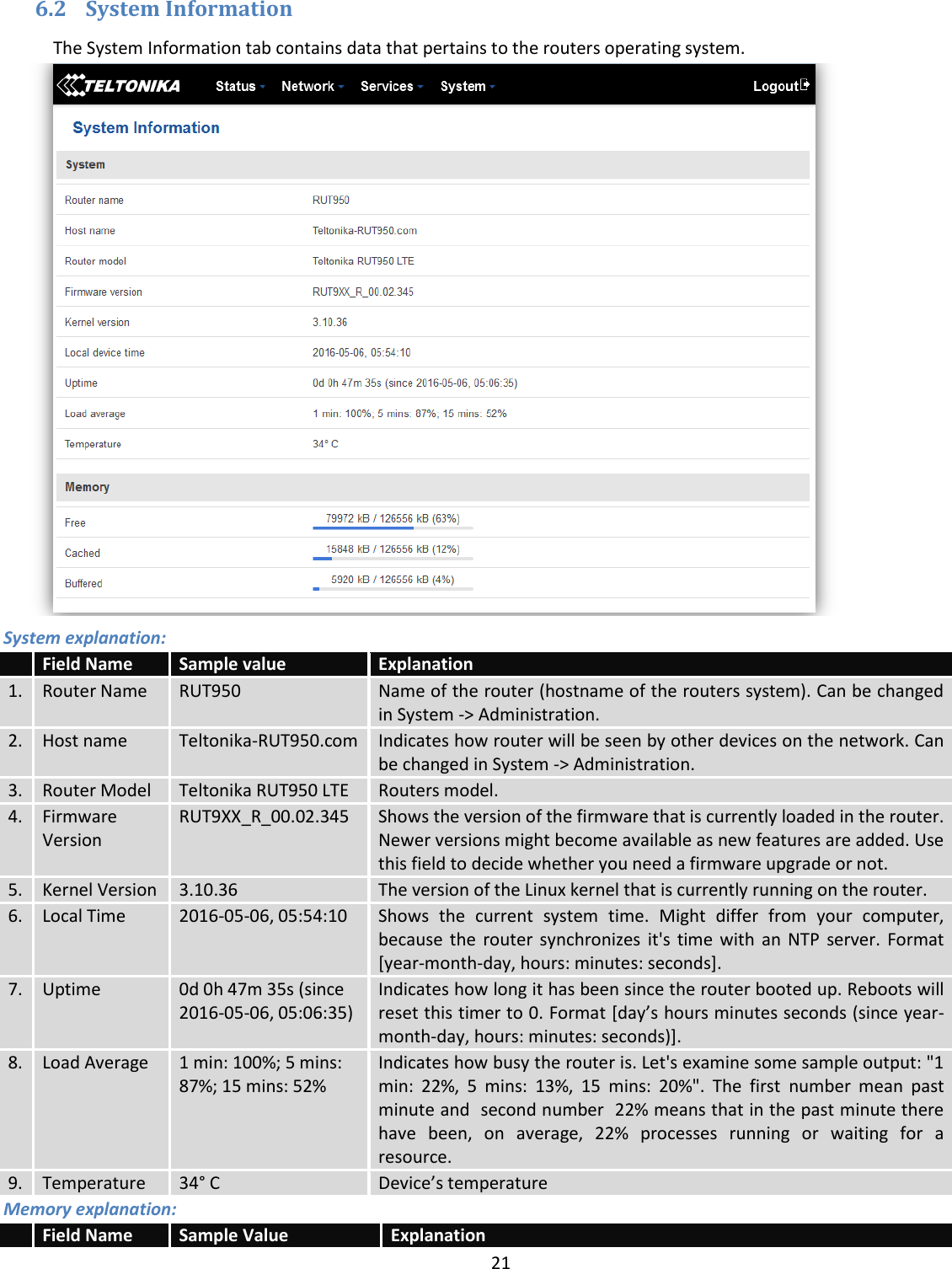  21  6.2 System Information The System Information tab contains data that pertains to the routers operating system.  System explanation:  Field Name Sample value Explanation 1. Router Name RUT950 Name of the router (hostname of the routers system). Can be changed in System -&gt; Administration. 2. Host name Teltonika-RUT950.com Indicates how router will be seen by other devices on the network. Can be changed in System -&gt; Administration. 3. Router Model Teltonika RUT950 LTE Routers model. 4. Firmware Version RUT9XX_R_00.02.345 Shows the version of the firmware that is currently loaded in the router. Newer versions might become available as new features are added. Use this field to decide whether you need a firmware upgrade or not. 5. Kernel Version 3.10.36 The version of the Linux kernel that is currently running on the router. 6. Local Time 2016-05-06, 05:54:10 Shows  the  current  system  time.  Might  differ  from  your  computer, because  the  router  synchronizes  it&apos;s  time  with  an  NTP  server.  Format [year-month-day, hours: minutes: seconds]. 7. Uptime 0d 0h 47m 35s (since 2016-05-06, 05:06:35) Indicates how long it has been since the router booted up. Reboots will reset this timer to 0. Format *day’s hours minutes seconds (since year-month-day, hours: minutes: seconds)]. 8. Load Average 1 min: 100%; 5 mins: 87%; 15 mins: 52% Indicates how busy the router is. Let&apos;s examine some sample output: &quot;1 min:  22%,  5  mins:  13%,  15  mins:  20%&quot;.  The  first  number  mean  past  minute and  second number  22% means that in the past minute there have  been,  on  average,  22%  processes  running  or  waiting  for  a resource.  9. Temperature 34° C Device’s temperature Memory explanation:  Field Name Sample Value Explanation 