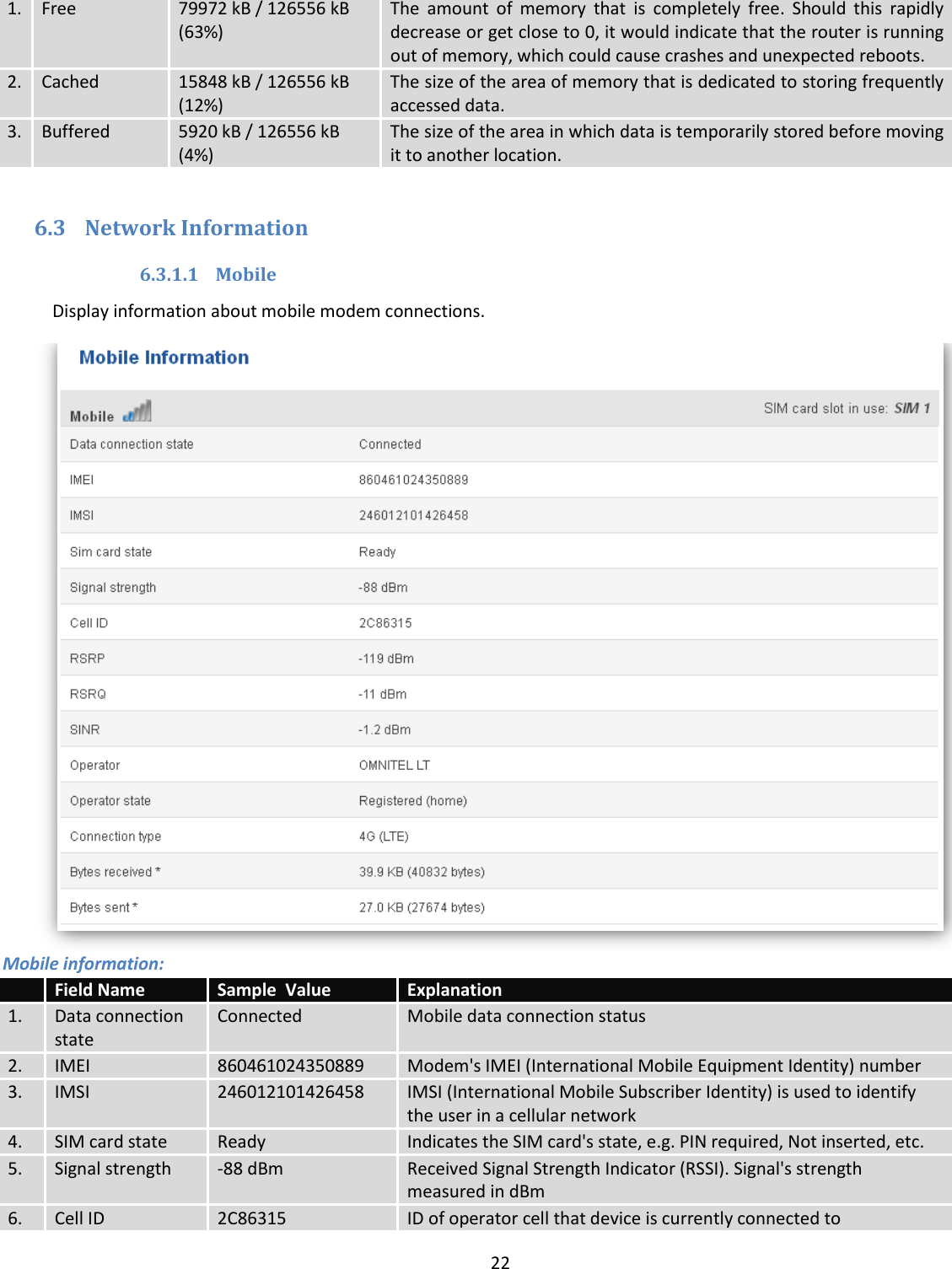  22  1. Free 79972 kB / 126556 kB (63%) The  amount  of  memory  that  is  completely  free.  Should  this  rapidly decrease or get close to 0, it would indicate that the router is running out of memory, which could cause crashes and unexpected reboots. 2. Cached 15848 kB / 126556 kB (12%) The size of the area of memory that is dedicated to storing frequently accessed data. 3. Buffered 5920 kB / 126556 kB (4%) The size of the area in which data is temporarily stored before moving it to another location.  6.3 Network Information 6.3.1.1 Mobile Display information about mobile modem connections.   Mobile information:  Field Name Sample  Value Explanation 1. Data connection state Connected Mobile data connection status 2. IMEI 860461024350889 Modem&apos;s IMEI (International Mobile Equipment Identity) number 3. IMSI 246012101426458 IMSI (International Mobile Subscriber Identity) is used to identify  the user in a cellular network 4. SIM card state Ready Indicates the SIM card&apos;s state, e.g. PIN required, Not inserted, etc. 5. Signal strength -88 dBm Received Signal Strength Indicator (RSSI). Signal&apos;s strength  measured in dBm 6. Cell ID 2C86315 ID of operator cell that device is currently connected to 