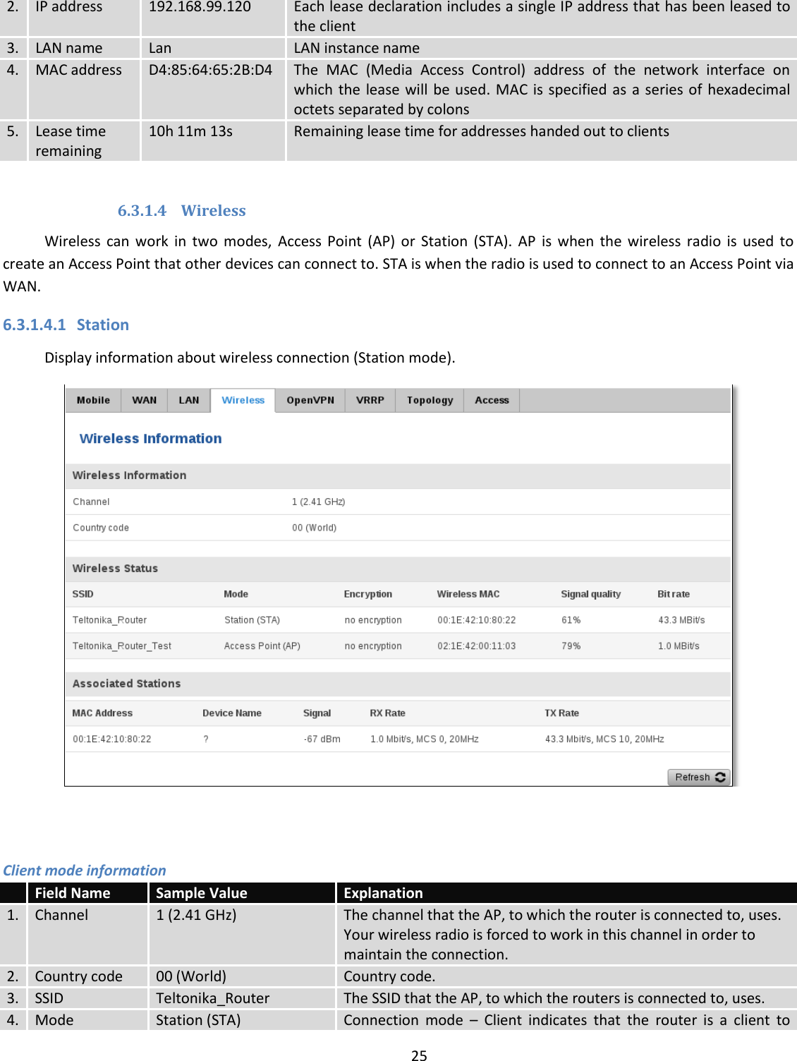  25  2. IP address 192.168.99.120 Each lease declaration includes a single IP address that has been leased to the client 3. LAN name Lan LAN instance name 4. MAC address D4:85:64:65:2B:D4 The  MAC  (Media  Access  Control)  address  of  the  network  interface  on which the  lease will be used. MAC  is  specified as  a series of hexadecimal octets separated by colons 5. Lease time remaining 10h 11m 13s Remaining lease time for addresses handed out to clients  6.3.1.4 Wireless Wireless  can  work  in  two  modes,  Access  Point  (AP) or  Station (STA).  AP  is  when  the  wireless  radio  is  used  to create an Access Point that other devices can connect to. STA is when the radio is used to connect to an Access Point via WAN. 6.3.1.4.1 Station Display information about wireless connection (Station mode).    Client mode information  Field Name Sample Value Explanation 1. Channel 1 (2.41 GHz) The channel that the AP, to which the router is connected to, uses. Your wireless radio is forced to work in this channel in order to maintain the connection. 2. Country code 00 (World) Country code. 3. SSID Teltonika_Router The SSID that the AP, to which the routers is connected to, uses. 4. Mode Station (STA) Connection  mode  –  Client  indicates  that  the  router  is  a  client  to 