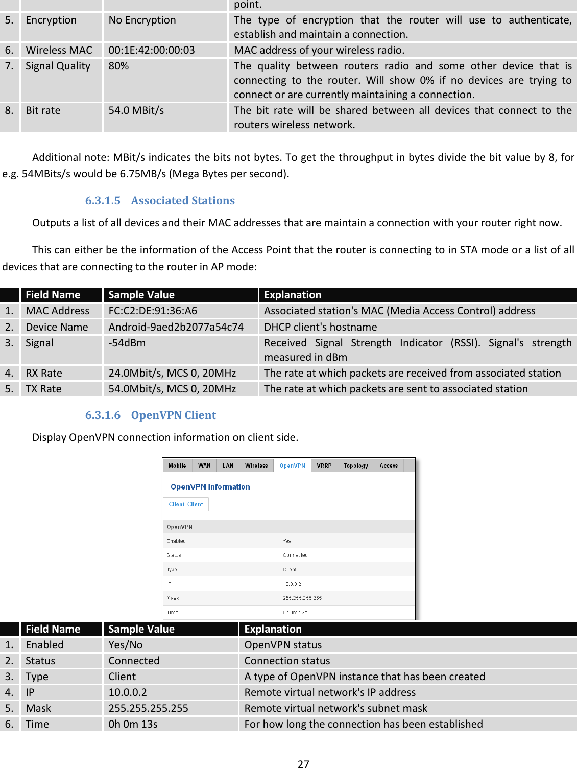  27  point. 5. Encryption No Encryption The  type  of  encryption  that  the  router  will  use  to  authenticate, establish and maintain a connection. 6. Wireless MAC 00:1E:42:00:00:03 MAC address of your wireless radio. 7. Signal Quality 80% The  quality  between  routers  radio  and  some  other  device  that  is connecting  to  the  router.  Will  show  0%  if  no  devices  are  trying  to connect or are currently maintaining a connection. 8. Bit rate 54.0 MBit/s The  bit  rate  will  be  shared  between  all  devices  that  connect  to  the routers wireless network.  Additional note: MBit/s indicates the bits not bytes. To get the throughput in bytes divide the bit value by 8, for e.g. 54MBits/s would be 6.75MB/s (Mega Bytes per second). 6.3.1.5 Associated Stations Outputs a list of all devices and their MAC addresses that are maintain a connection with your router right now. This can either be the information of the Access Point that the router is connecting to in STA mode or a list of all devices that are connecting to the router in AP mode:  Field Name Sample Value Explanation 1. MAC Address FC:C2:DE:91:36:A6 Associated station&apos;s MAC (Media Access Control) address 2. Device Name Android-9aed2b2077a54c74 DHCP client&apos;s hostname 3. Signal -54dBm Received  Signal  Strength  Indicator  (RSSI).  Signal&apos;s  strength measured in dBm 4. RX Rate 24.0Mbit/s, MCS 0, 20MHz The rate at which packets are received from associated station 5. TX Rate 54.0Mbit/s, MCS 0, 20MHz The rate at which packets are sent to associated station 6.3.1.6 OpenVPN Client  Display OpenVPN connection information on client side.   Field Name Sample Value Explanation 1. Enabled Yes/No OpenVPN status 2. Status Connected Connection status 3. Type Client A type of OpenVPN instance that has been created 4. IP 10.0.0.2 Remote virtual network&apos;s IP address 5. Mask 255.255.255.255 Remote virtual network&apos;s subnet mask 6. Time 0h 0m 13s For how long the connection has been established 