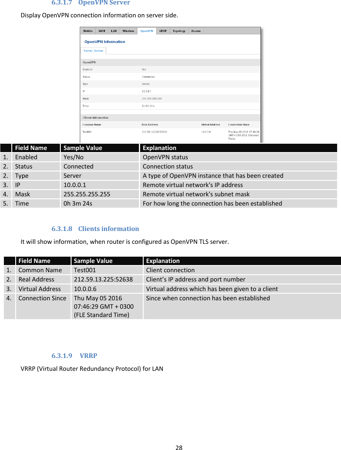  28  6.3.1.7 OpenVPN Server Display OpenVPN connection information on server side.   Field Name Sample Value Explanation 1. Enabled Yes/No OpenVPN status 2. Status Connected Connection status 2. Type Server A type of OpenVPN instance that has been created 3. IP 10.0.0.1 Remote virtual network&apos;s IP address 4. Mask 255.255.255.255 Remote virtual network&apos;s subnet mask 5. Time 0h 3m 24s For how long the connection has been established  6.3.1.8 Clients information It will show information, when router is configured as OpenVPN TLS server.   6.3.1.9  VRRP VRRP (Virtual Router Redundancy Protocol) for LAN  Field Name Sample Value Explanation 1. Common Name Test001 Client connection 2. Real Address 212.59.13.225:52638 Client’s IP address and port number 3. Virtual Address 10.0.0.6 Virtual address which has been given to a client 4. Connection Since Thu May 05 2016 07:46:29 GMT + 0300 (FLE Standard Time) Since when connection has been established 