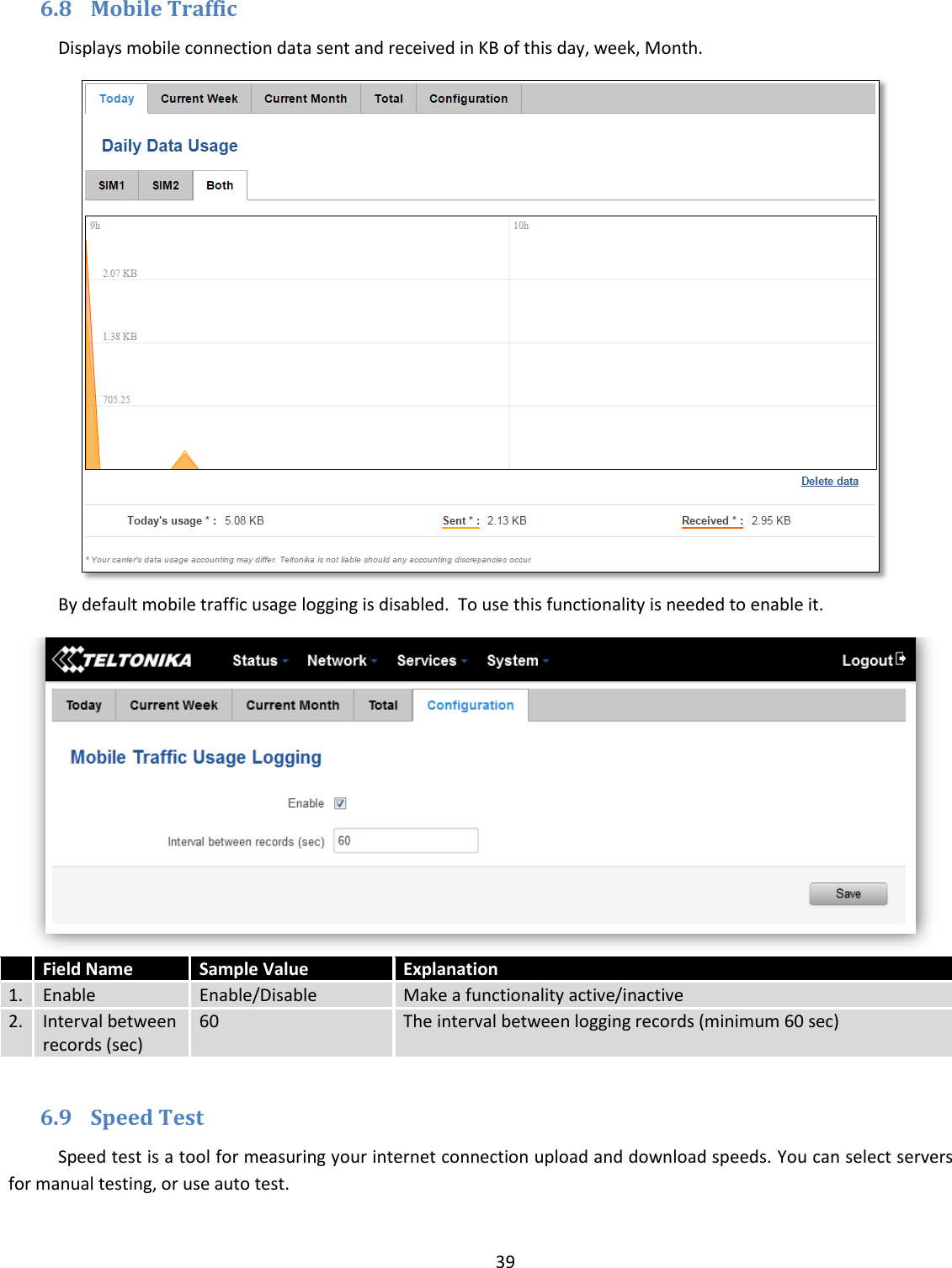  39  6.8 Mobile Traffic Displays mobile connection data sent and received in KB of this day, week, Month.  By default mobile traffic usage logging is disabled.  To use this functionality is needed to enable it.   Field Name Sample Value Explanation 1. Enable Enable/Disable Make a functionality active/inactive 2. Interval between records (sec) 60 The interval between logging records (minimum 60 sec)  6.9 Speed Test Speed test is a tool for measuring your internet connection upload and download speeds. You can select servers for manual testing, or use auto test. 