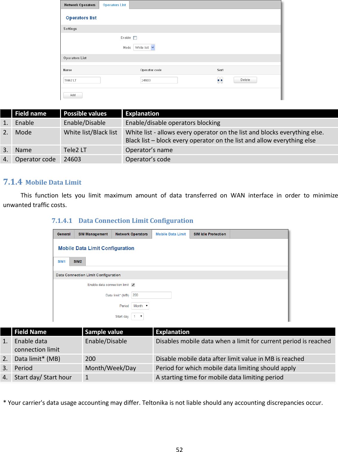  52     Field name Possible values Explanation 1. Enable Enable/Disable Enable/disable operators blocking 2. Mode White list/Black list White list - allows every operator on the list and blocks everything else. Black list – block every operator on the list and allow everything else 3. Name Tele2 LT Operator’s name 4. Operator code 24603 Operator’s code  7.1.4 Mobile Data Limit This  function  lets  you  limit  maximum  amount  of  data  transferred  on  WAN  interface  in  order  to  minimize unwanted traffic costs. 7.1.4.1 Data Connection Limit Configuration  * Your carrier&apos;s data usage accounting may differ. Teltonika is not liable should any accounting discrepancies occur.  Field Name Sample value Explanation 1.  Enable data connection limit Enable/Disable Disables mobile data when a limit for current period is reached 2. Data limit* (MB) 200 Disable mobile data after limit value in MB is reached 3. Period Month/Week/Day Period for which mobile data limiting should apply 4. Start day/ Start hour 1 A starting time for mobile data limiting period  