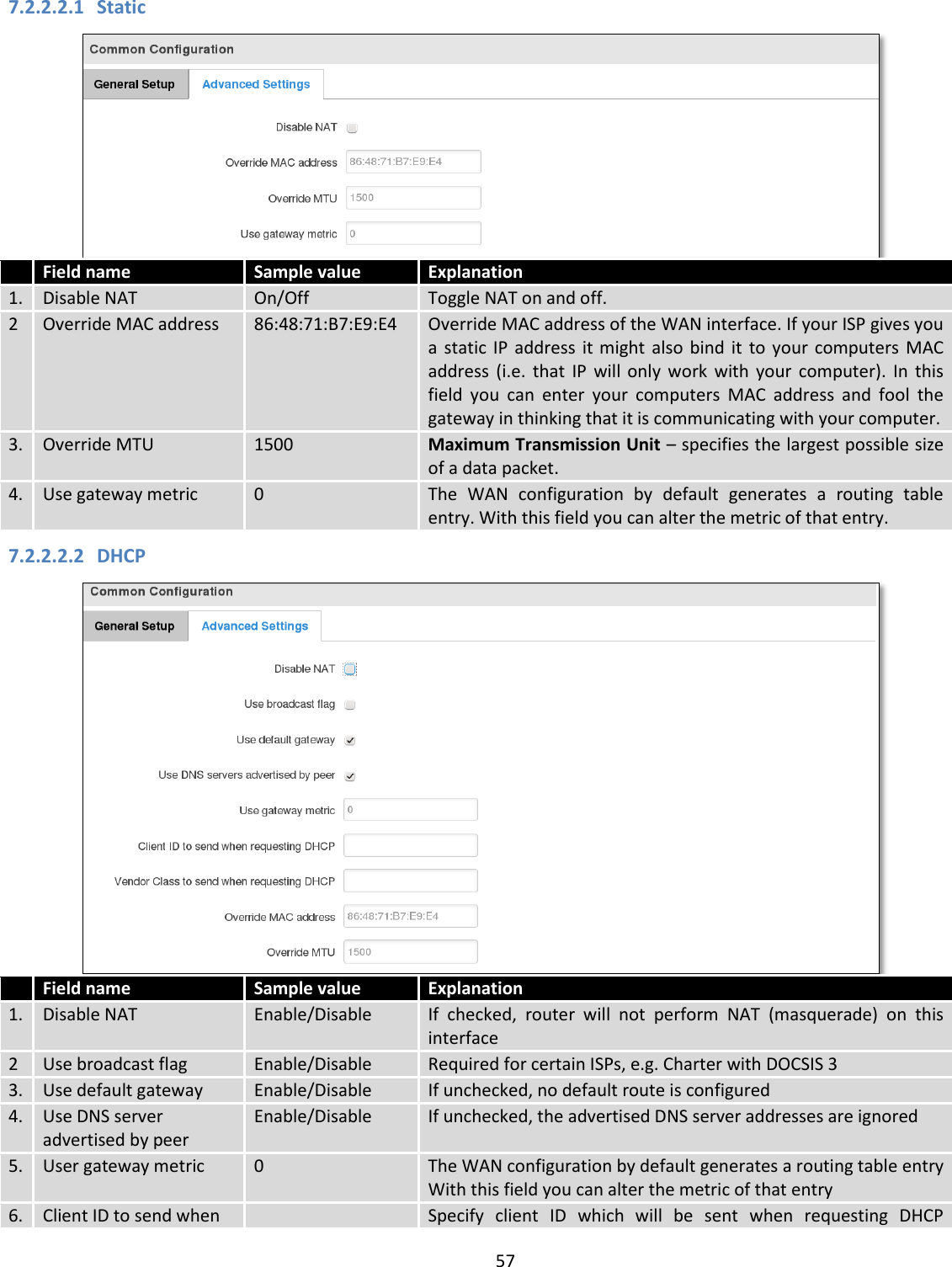  57  7.2.2.2.1 Static   Field name Sample value Explanation 1. Disable NAT On/Off Toggle NAT on and off. 2 Override MAC address 86:48:71:B7:E9:E4 Override MAC address of the WAN interface. If your ISP gives you a  static IP  address  it  might  also  bind it  to  your computers MAC address  (i.e.  that  IP  will  only  work  with  your  computer).  In  this field  you  can  enter  your  computers  MAC  address  and  fool  the gateway in thinking that it is communicating with your computer. 3. Override MTU 1500 Maximum Transmission Unit – specifies the largest possible size of a data packet. 4. Use gateway metric 0 The  WAN  configuration  by  default  generates  a  routing  table entry. With this field you can alter the metric of that entry. 7.2.2.2.2 DHCP   Field name Sample value Explanation 1. Disable NAT Enable/Disable If  checked,  router  will  not  perform  NAT  (masquerade)  on  this interface 2 Use broadcast flag Enable/Disable Required for certain ISPs, e.g. Charter with DOCSIS 3 3. Use default gateway Enable/Disable If unchecked, no default route is configured 4. Use DNS server advertised by peer Enable/Disable If unchecked, the advertised DNS server addresses are ignored 5. User gateway metric 0 The WAN configuration by default generates a routing table entry With this field you can alter the metric of that entry 6. Client ID to send when  Specify  client  ID  which  will  be  sent  when  requesting  DHCP 