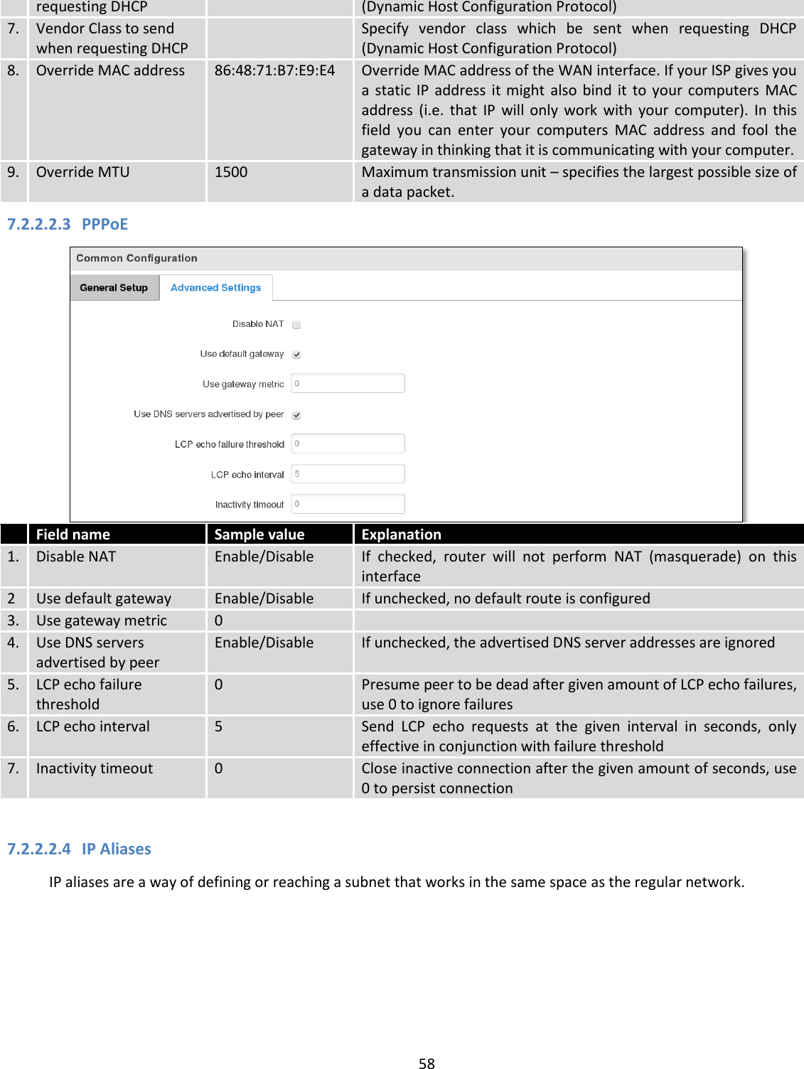  58  requesting DHCP (Dynamic Host Configuration Protocol) 7. Vendor Class to send when requesting DHCP  Specify  vendor  class  which  be  sent  when  requesting  DHCP (Dynamic Host Configuration Protocol) 8. Override MAC address 86:48:71:B7:E9:E4 Override MAC address of the WAN interface. If your ISP gives you a  static IP  address  it might  also  bind  it  to your  computers  MAC address  (i.e.  that  IP  will  only  work  with  your  computer).  In  this field  you  can  enter  your  computers  MAC  address  and  fool  the gateway in thinking that it is communicating with your computer. 9. Override MTU  1500 Maximum transmission unit – specifies the largest possible size of a data packet. 7.2.2.2.3 PPPoE   Field name Sample value Explanation 1. Disable NAT Enable/Disable If  checked,  router  will  not  perform  NAT  (masquerade)  on  this interface 2 Use default gateway Enable/Disable If unchecked, no default route is configured 3. Use gateway metric 0  4. Use DNS servers advertised by peer Enable/Disable If unchecked, the advertised DNS server addresses are ignored 5. LCP echo failure threshold 0 Presume peer to be dead after given amount of LCP echo failures, use 0 to ignore failures 6. LCP echo interval 5 Send  LCP  echo  requests  at  the  given  interval  in  seconds,  only effective in conjunction with failure threshold 7. Inactivity timeout 0 Close inactive connection after the given amount of seconds, use 0 to persist connection  7.2.2.2.4 IP Aliases IP aliases are a way of defining or reaching a subnet that works in the same space as the regular network. 