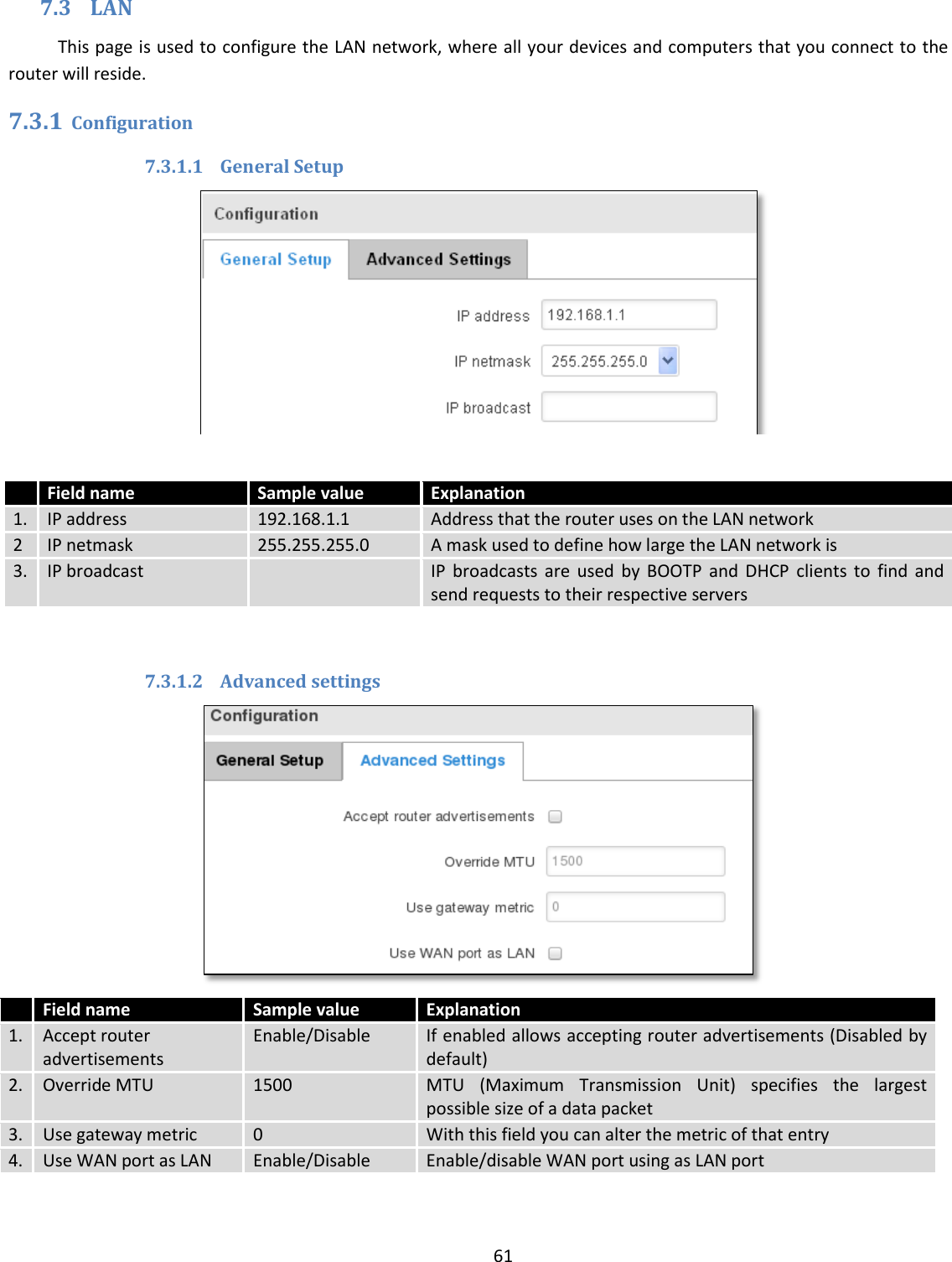  61  7.3 LAN This page is used to configure the LAN network, where all your devices and computers that you connect to the router will reside. 7.3.1 Configuration 7.3.1.1 General Setup    Field name Sample value Explanation 1. IP address 192.168.1.1 Address that the router uses on the LAN network 2 IP netmask 255.255.255.0 A mask used to define how large the LAN network is 3. IP broadcast  IP  broadcasts  are  used  by  BOOTP  and  DHCP  clients  to  find  and send requests to their respective servers  7.3.1.2 Advanced settings   Field name Sample value Explanation 1. Accept router advertisements Enable/Disable If enabled allows accepting router advertisements (Disabled by default) 2. Override MTU 1500 MTU  (Maximum  Transmission  Unit)  specifies  the  largest possible size of a data packet 3. Use gateway metric 0 With this field you can alter the metric of that entry 4. Use WAN port as LAN Enable/Disable Enable/disable WAN port using as LAN port 