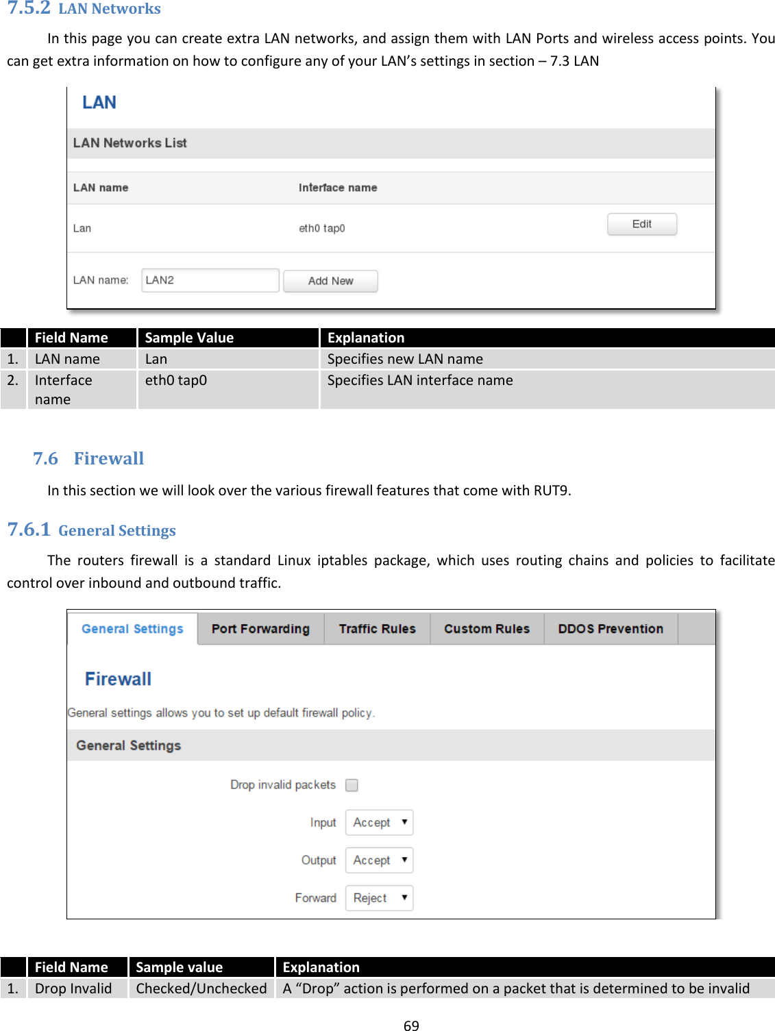  69  7.5.2 LAN Networks In this page you can create extra LAN networks, and assign them with LAN Ports and wireless access points. You can get extra information on how to configure any of your LAN’s settings in section – 7.3 LAN   Field Name Sample Value Explanation 1. LAN name Lan Specifies new LAN name 2. Interface name eth0 tap0 Specifies LAN interface name  7.6 Firewall In this section we will look over the various firewall features that come with RUT9. 7.6.1 General Settings The  routers  firewall  is  a  standard  Linux  iptables  package,  which  uses  routing  chains  and  policies  to  facilitate control over inbound and outbound traffic.    Field Name Sample value  Explanation 1. Drop Invalid Checked/Unchecked A “Drop” action is performed on a packet that is determined to be invalid 