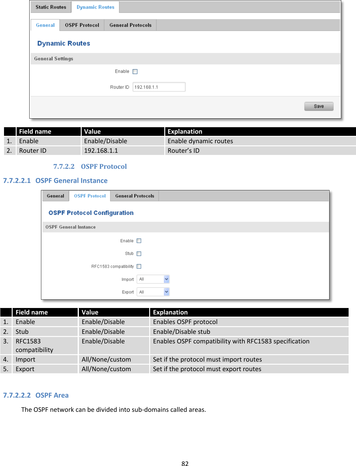  82   7.7.2.2 OSPF Protocol 7.7.2.2.1 OSPF General Instance   Field name Value Explanation 1. Enable Enable/Disable Enables OSPF protocol 2. Stub Enable/Disable Enable/Disable stub 3. RFC1583 compatibility Enable/Disable Enables OSPF compatibility with RFC1583 specification 4. Import All/None/custom Set if the protocol must import routes 5. Export All/None/custom Set if the protocol must export routes  7.7.2.2.2 OSPF Area The OSPF network can be divided into sub-domains called areas.    Field name Value Explanation 1. Enable Enable/Disable Enable dynamic routes 2. Router ID 192.168.1.1 Router’s ID 