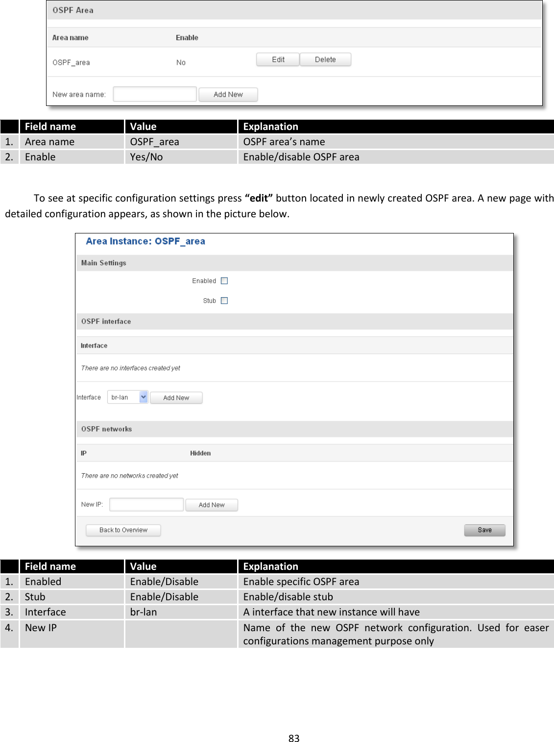  83    Field name Value Explanation 1. Area name OSPF_area OSPF area’s name 2. Enable Yes/No Enable/disable OSPF area  To see at specific configuration settings press “edit” button located in newly created OSPF area. A new page with detailed configuration appears, as shown in the picture below.   Field name Value Explanation 1. Enabled Enable/Disable Enable specific OSPF area 2. Stub Enable/Disable Enable/disable stub  3. Interface br-lan A interface that new instance will have 4. New IP  Name  of  the  new  OSPF  network  configuration.  Used  for  easer configurations management purpose only 