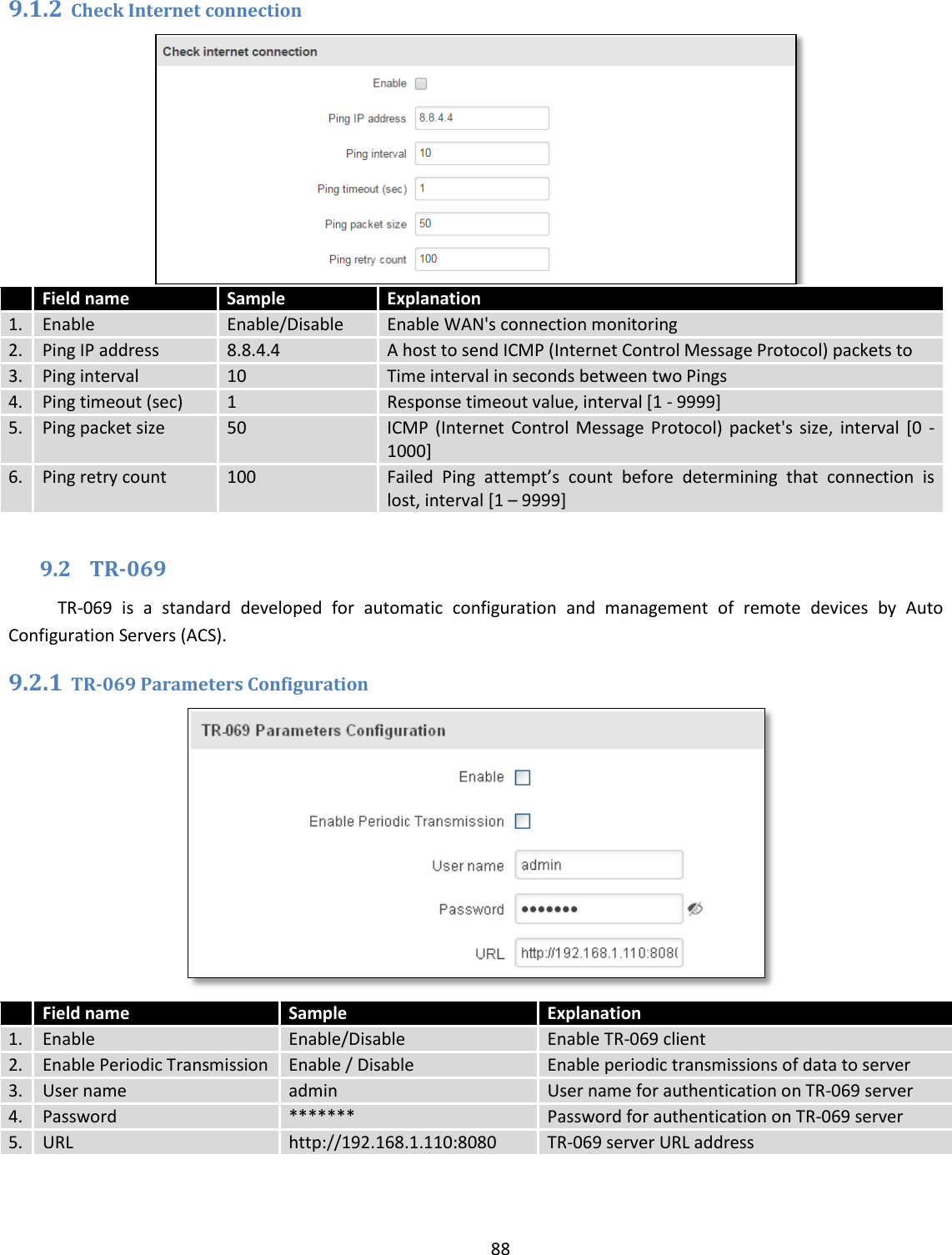  88  9.1.2 Check Internet connection   Field name Sample Explanation 1. Enable Enable/Disable Enable WAN&apos;s connection monitoring 2. Ping IP address 8.8.4.4 A host to send ICMP (Internet Control Message Protocol) packets to 3. Ping interval 10 Time interval in seconds between two Pings 4. Ping timeout (sec) 1 Response timeout value, interval [1 - 9999] 5. Ping packet size 50 ICMP  (Internet  Control Message  Protocol)  packet&apos;s  size,  interval  [0  - 1000] 6. Ping retry count 100 Failed  Ping  attempt’s  count  before  determining  that  connection  is lost, interval [1 – 9999]  9.2 TR-069 TR-069  is  a  standard  developed  for  automatic  configuration  and  management  of  remote  devices  by  Auto Configuration Servers (ACS). 9.2.1 TR-069 Parameters Configuration   Field name Sample Explanation 1. Enable Enable/Disable Enable TR-069 client 2. Enable Periodic Transmission Enable / Disable Enable periodic transmissions of data to server 3. User name admin User name for authentication on TR-069 server 4. Password ******* Password for authentication on TR-069 server 5. URL http://192.168.1.110:8080 TR-069 server URL address 