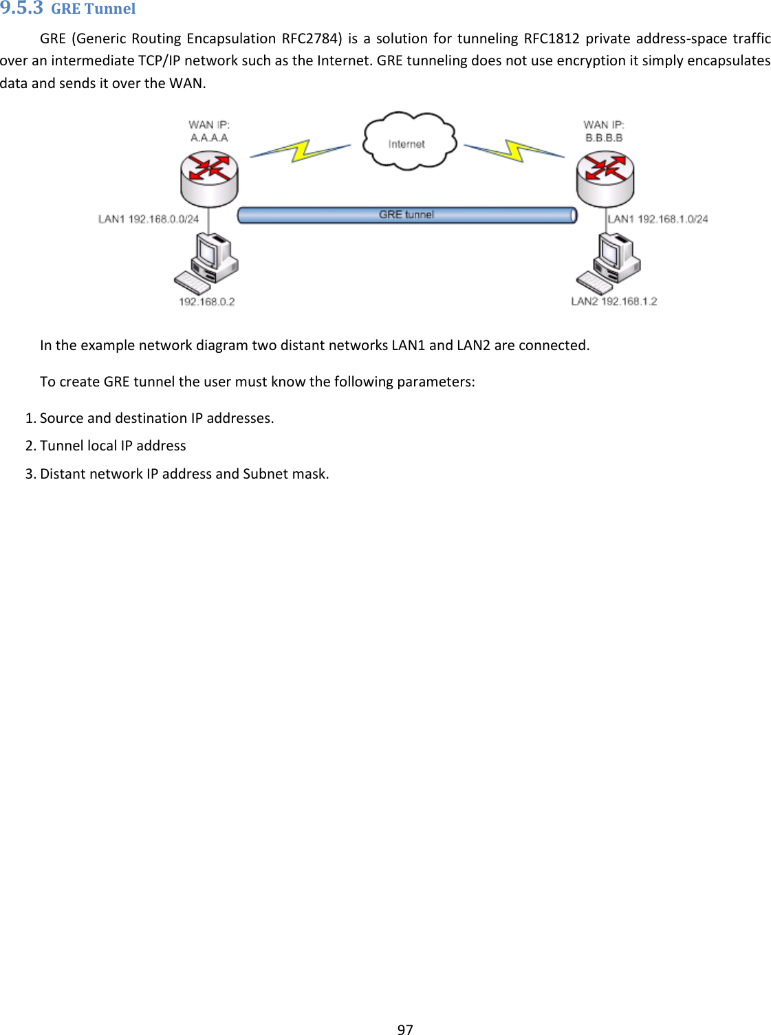  97  9.5.3 GRE Tunnel GRE  (Generic  Routing Encapsulation RFC2784) is  a solution for  tunneling  RFC1812 private address-space traffic over an intermediate TCP/IP network such as the Internet. GRE tunneling does not use encryption it simply encapsulates data and sends it over the WAN.  In the example network diagram two distant networks LAN1 and LAN2 are connected.  To create GRE tunnel the user must know the following parameters: 1. Source and destination IP addresses. 2. Tunnel local IP address 3. Distant network IP address and Subnet mask. 