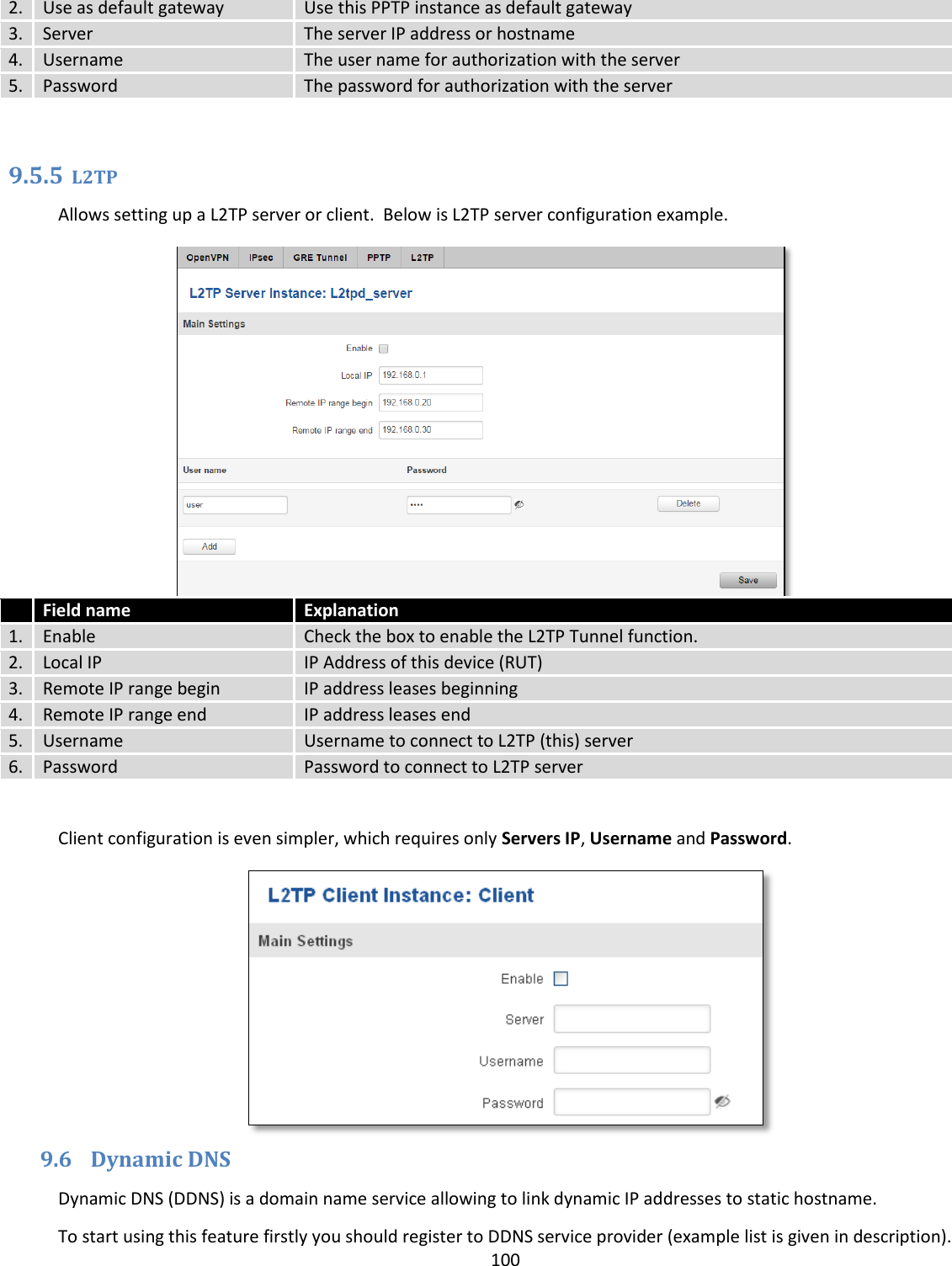  100  2. Use as default gateway Use this PPTP instance as default gateway 3. Server The server IP address or hostname 4. Username The user name for authorization with the server 5. Password The password for authorization with the server     9.5.5 L2TP Allows setting up a L2TP server or client.  Below is L2TP server configuration example.   Field name Explanation 1. Enable  Check the box to enable the L2TP Tunnel function. 2. Local IP IP Address of this device (RUT) 3. Remote IP range begin IP address leases beginning 4. Remote IP range end IP address leases end 5. Username Username to connect to L2TP (this) server 6. Password Password to connect to L2TP server  Client configuration is even simpler, which requires only Servers IP, Username and Password.  9.6 Dynamic DNS Dynamic DNS (DDNS) is a domain name service allowing to link dynamic IP addresses to static hostname. To start using this feature firstly you should register to DDNS service provider (example list is given in description).  