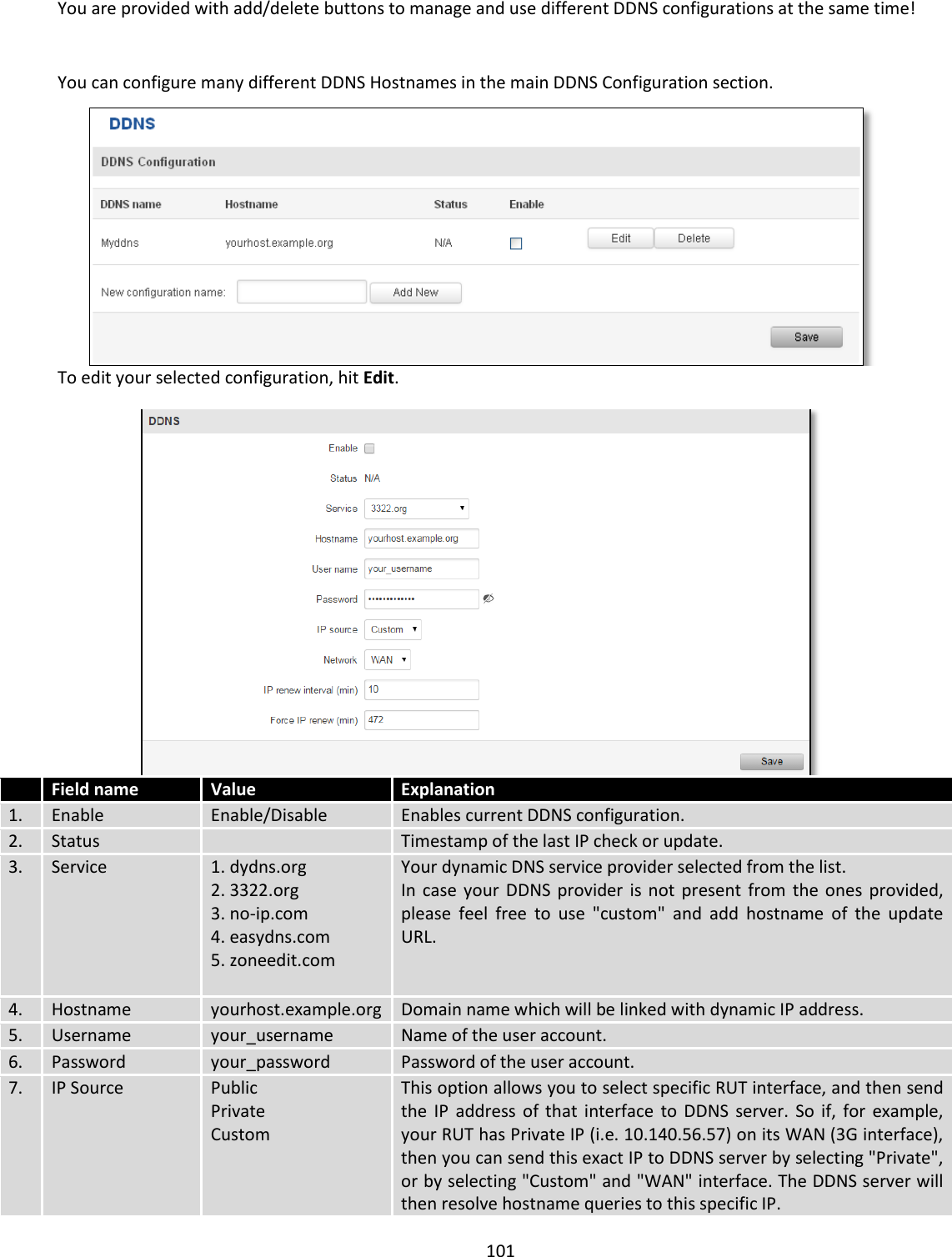  101  You are provided with add/delete buttons to manage and use different DDNS configurations at the same time!  You can configure many different DDNS Hostnames in the main DDNS Configuration section.  To edit your selected configuration, hit Edit.   Field name Value Explanation 1. Enable Enable/Disable Enables current DDNS configuration. 2. Status  Timestamp of the last IP check or update. 3. Service 1. dydns.org 2. 3322.org 3. no-ip.com 4. easydns.com 5. zoneedit.com  Your dynamic DNS service provider selected from the list. In  case  your  DDNS provider  is  not  present  from  the  ones  provided, please  feel  free  to  use  &quot;custom&quot;  and  add  hostname  of  the  update URL. 4. Hostname yourhost.example.org Domain name which will be linked with dynamic IP address. 5. Username your_username Name of the user account. 6. Password your_password Password of the user account. 7. IP Source Public Private Custom This option allows you to select specific RUT interface, and then send the  IP  address  of  that  interface  to  DDNS  server.  So  if,  for  example, your RUT has Private IP (i.e. 10.140.56.57) on its WAN (3G interface), then you can send this exact IP to DDNS server by selecting &quot;Private&quot;, or by selecting &quot;Custom&quot; and &quot;WAN&quot; interface. The DDNS server will then resolve hostname queries to this specific IP. 