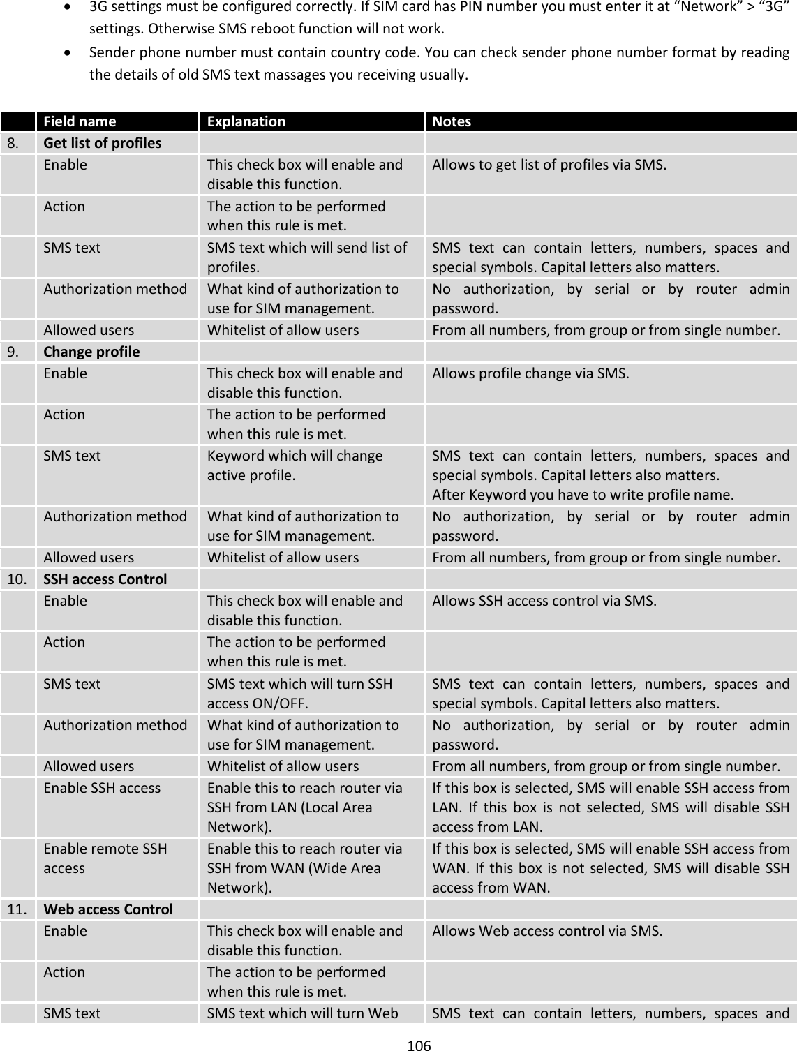  106   3G settings must be configured correctly. If SIM card has PIN number you must enter it at “Network” &gt; “3G” settings. Otherwise SMS reboot function will not work.  Sender phone number must contain country code. You can check sender phone number format by reading the details of old SMS text massages you receiving usually.   Field name Explanation Notes 8. Get list of profiles    Enable This check box will enable and disable this function. Allows to get list of profiles via SMS.  Action The action to be performed when this rule is met.   SMS text SMS text which will send list of profiles. SMS  text  can  contain  letters,  numbers,  spaces  and special symbols. Capital letters also matters.  Authorization method What kind of authorization to use for SIM management. No  authorization,  by  serial  or  by  router  admin password.  Allowed users Whitelist of allow users From all numbers, from group or from single number. 9. Change profile    Enable This check box will enable and disable this function. Allows profile change via SMS.  Action The action to be performed when this rule is met.   SMS text Keyword which will change active profile. SMS  text  can  contain  letters,  numbers,  spaces  and special symbols. Capital letters also matters. After Keyword you have to write profile name.  Authorization method What kind of authorization to use for SIM management. No  authorization,  by  serial  or  by  router  admin password.  Allowed users Whitelist of allow users From all numbers, from group or from single number. 10. SSH access Control    Enable This check box will enable and disable this function. Allows SSH access control via SMS.  Action The action to be performed when this rule is met.   SMS text SMS text which will turn SSH access ON/OFF. SMS  text  can  contain  letters,  numbers,  spaces  and special symbols. Capital letters also matters.  Authorization method What kind of authorization to use for SIM management. No  authorization,  by  serial  or  by  router  admin password.  Allowed users Whitelist of allow users From all numbers, from group or from single number.  Enable SSH access Enable this to reach router via SSH from LAN (Local Area Network). If this box is selected, SMS will enable SSH access from LAN.  If  this  box  is  not  selected,  SMS  will  disable  SSH access from LAN.  Enable remote SSH access Enable this to reach router via SSH from WAN (Wide Area Network). If this box is selected, SMS will enable SSH access from WAN. If this box is not selected, SMS will disable SSH access from WAN. 11. Web access Control    Enable This check box will enable and disable this function. Allows Web access control via SMS.  Action The action to be performed when this rule is met.   SMS text SMS text which will turn Web SMS  text  can  contain  letters,  numbers,  spaces  and 