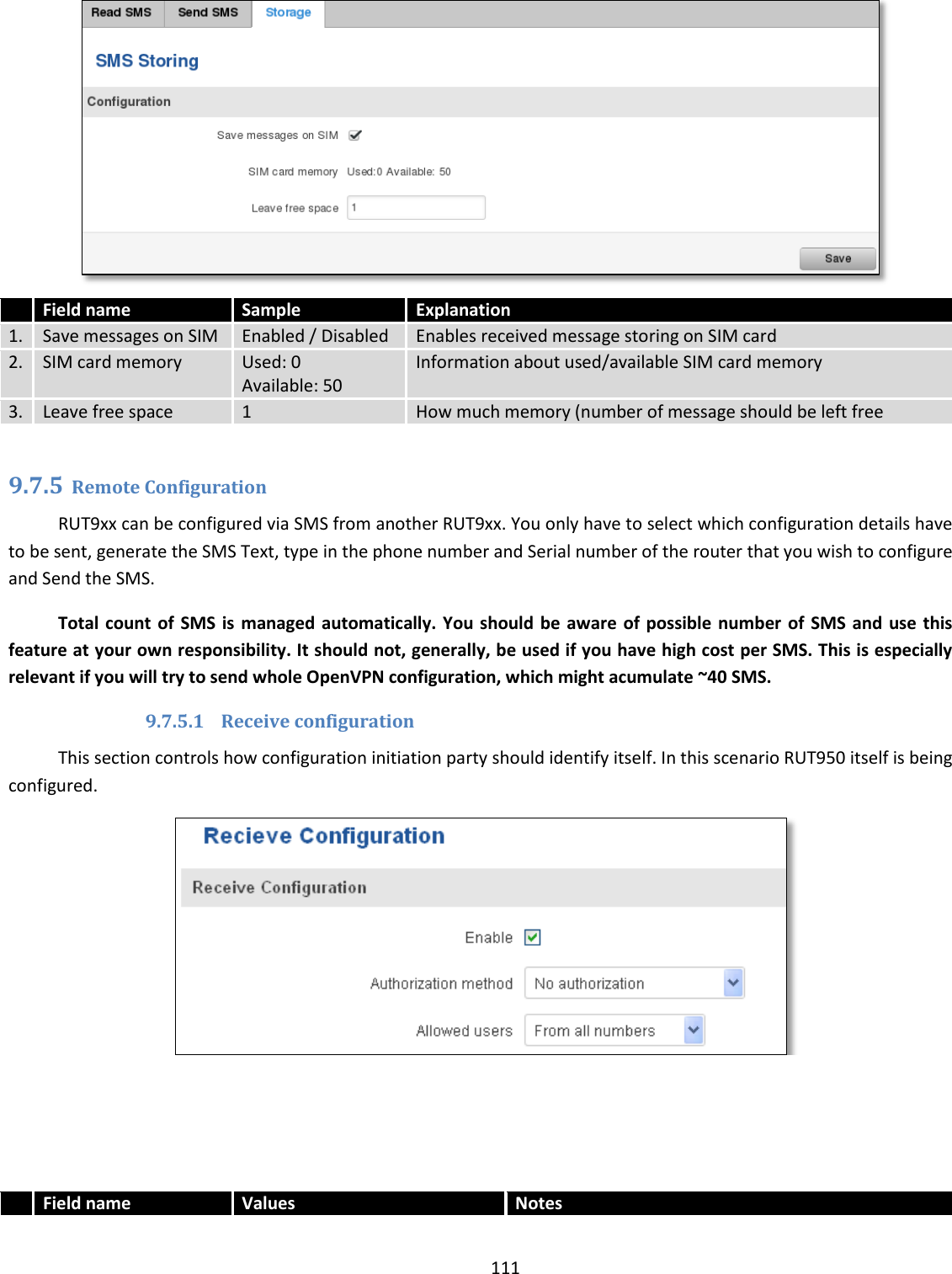  111    Field name Sample Explanation 1. Save messages on SIM Enabled / Disabled Enables received message storing on SIM card 2. SIM card memory Used: 0  Available: 50 Information about used/available SIM card memory 3. Leave free space 1 How much memory (number of message should be left free  9.7.5 Remote Configuration RUT9xx can be configured via SMS from another RUT9xx. You only have to select which configuration details have to be sent, generate the SMS Text, type in the phone number and Serial number of the router that you wish to configure and Send the SMS.  Total count of SMS is managed automatically. You should be aware of possible number  of  SMS and  use this feature at your own responsibility. It should not, generally, be used if you have high cost per SMS. This is especially relevant if you will try to send whole OpenVPN configuration, which might acumulate ~40 SMS. 9.7.5.1 Receive configuration This section controls how configuration initiation party should identify itself. In this scenario RUT950 itself is being configured.      Field name Values Notes 