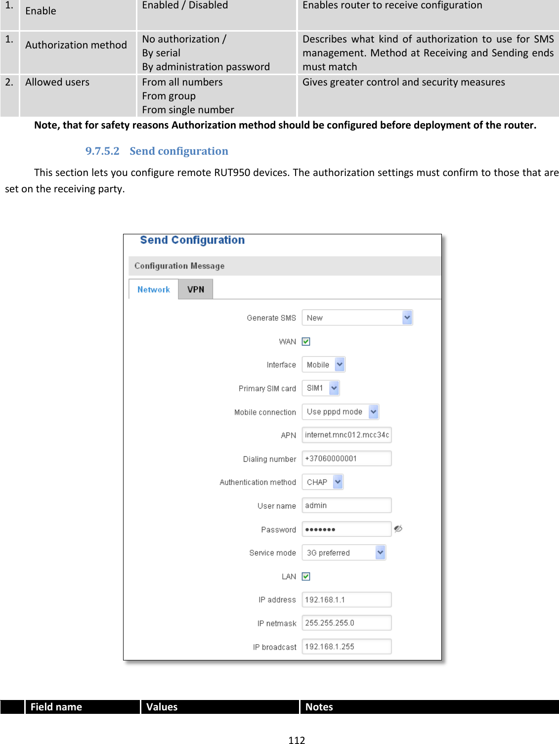  112  1. Enable Enabled / Disabled Enables router to receive configuration 1. Authorization method No authorization / By serial By administration password Describes  what  kind  of  authorization  to  use  for  SMS management. Method at Receiving and Sending ends must match 2. Allowed users From all numbers From group From single number Gives greater control and security measures Note, that for safety reasons Authorization method should be configured before deployment of the router. 9.7.5.2 Send configuration This section lets you configure remote RUT950 devices. The authorization settings must confirm to those that are set on the receiving party.     Field name Values Notes 