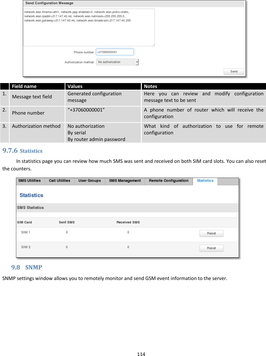  114    Field name Values Notes 1. Message text field Generated configuration message Here  you  can  review  and  modify  configuration message text to be sent 2. Phone number “+37060000001” A  phone  number  of  router  which  will  receive  the configuration 3. Authorization method No authorization By serial By router admin password What  kind  of  authorization  to  use  for  remote configuration 9.7.6 Statistics In statistics page you can review how much SMS was sent and received on both SIM card slots. You can also reset the counters.  9.8 SNMP SNMP settings window allows you to remotely monitor and send GSM event information to the server. 