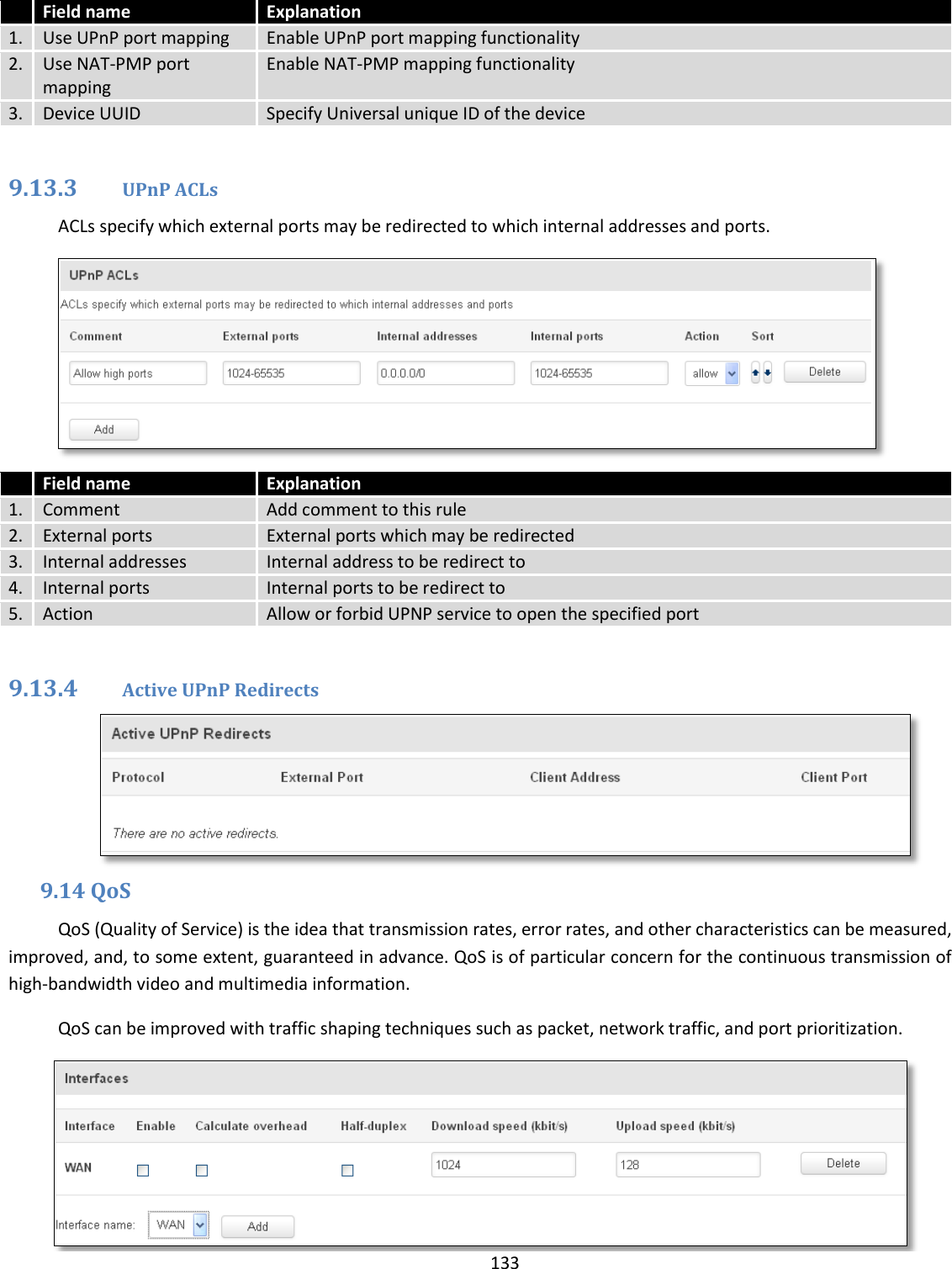  133   Field name Explanation 1. Use UPnP port mapping Enable UPnP port mapping functionality 2. Use NAT-PMP port mapping Enable NAT-PMP mapping functionality 3. Device UUID Specify Universal unique ID of the device  9.13.3 UPnP ACLs ACLs specify which external ports may be redirected to which internal addresses and ports.   Field name Explanation 1. Comment Add comment to this rule 2. External ports External ports which may be redirected 3. Internal addresses Internal address to be redirect to 4. Internal ports Internal ports to be redirect to 5. Action Allow or forbid UPNP service to open the specified port  9.13.4 Active UPnP Redirects  9.14 QoS QoS (Quality of Service) is the idea that transmission rates, error rates, and other characteristics can be measured, improved, and, to some extent, guaranteed in advance. QoS is of particular concern for the continuous transmission of high-bandwidth video and multimedia information. QoS can be improved with traffic shaping techniques such as packet, network traffic, and port prioritization.  