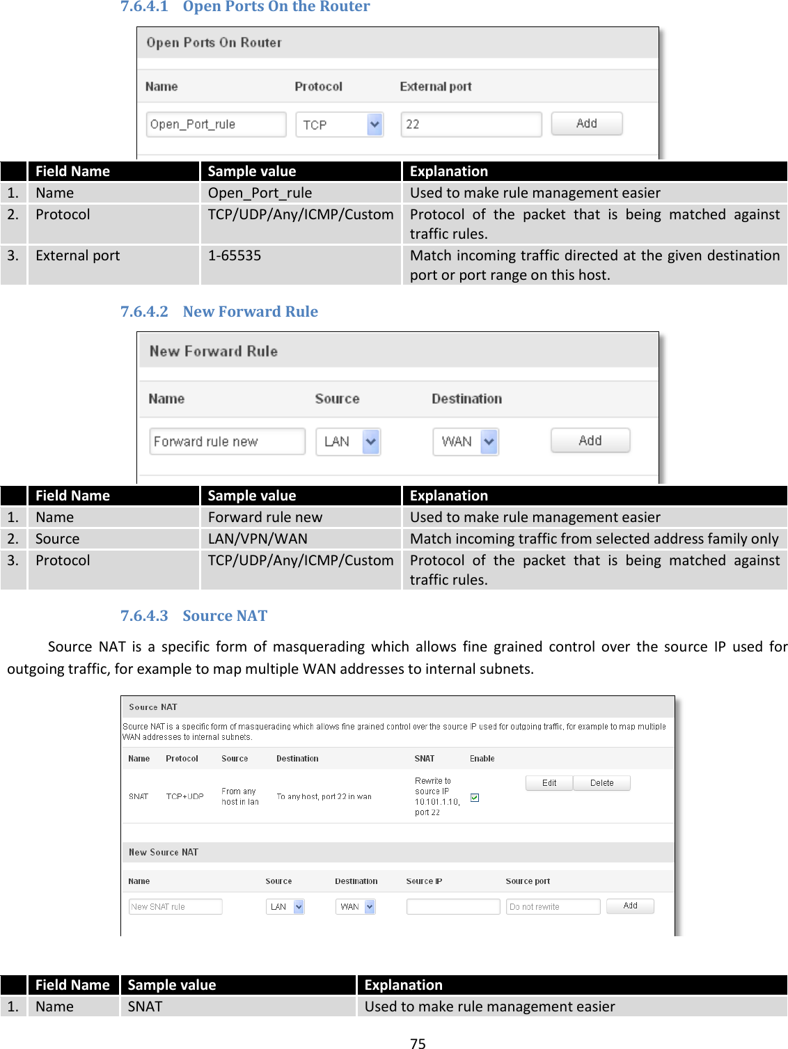  75  7.6.4.1 Open Ports On the Router   Field Name Sample value  Explanation 1. Name Open_Port_rule Used to make rule management easier 2. Protocol TCP/UDP/Any/ICMP/Custom Protocol  of  the  packet  that  is  being  matched  against traffic rules. 3. External port 1-65535 Match incoming traffic directed at the given destination port or port range on this host. 7.6.4.2 New Forward Rule   Field Name Sample value  Explanation 1. Name Forward rule new Used to make rule management easier 2. Source LAN/VPN/WAN Match incoming traffic from selected address family only 3. Protocol TCP/UDP/Any/ICMP/Custom Protocol  of  the  packet  that  is  being  matched  against traffic rules. 7.6.4.3 Source NAT Source  NAT  is  a  specific  form  of  masquerading  which  allows  fine  grained  control  over  the  source  IP  used  for outgoing traffic, for example to map multiple WAN addresses to internal subnets.    Field Name Sample value  Explanation 1. Name SNAT Used to make rule management easier 