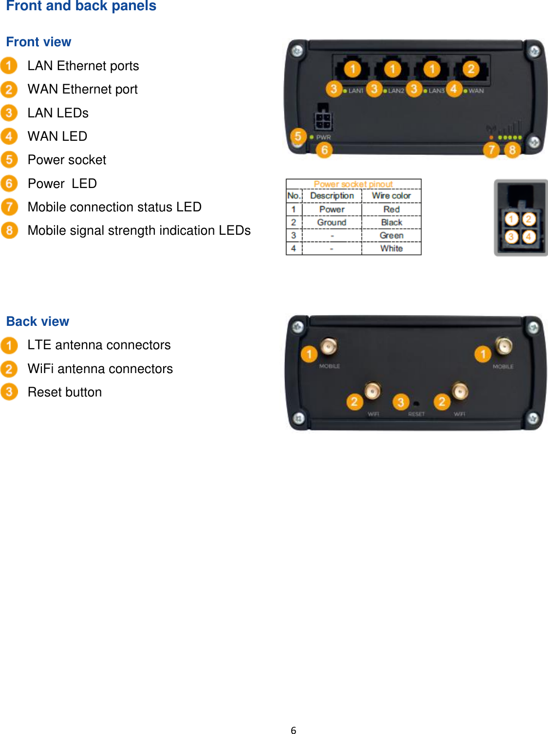  6  Front and back panels Front view  1. LAN Ethernet ports 2. WAN Ethernet port 3. LAN LEDs  4. WAN LED  5. Power socket 6. Power  LED  7. Mobile connection status LED  8. Mobile signal strength indication LEDs   Back view 1. LTE antenna connectors 2. WiFi antenna connectors 3. Reset button      