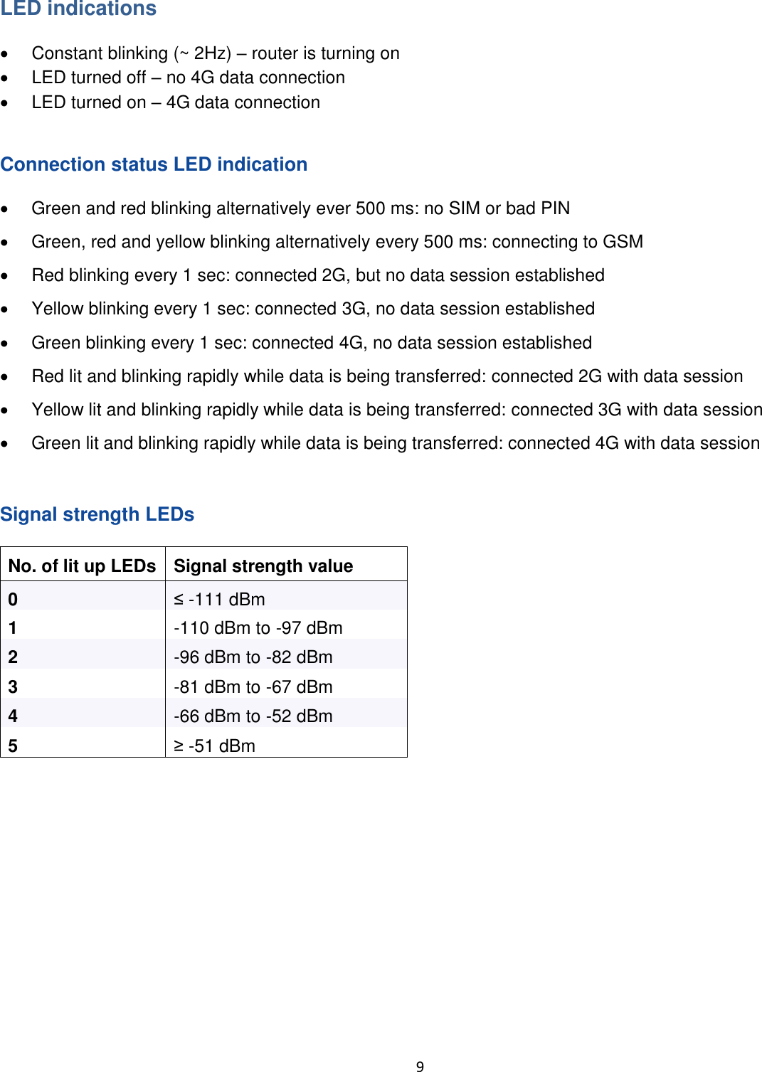  9  LED indications   Constant blinking (~ 2Hz)  router is turning on   LED turned off  no 4G data connection   LED turned on  4G data connection  Connection status LED indication   Green and red blinking alternatively ever 500 ms: no SIM or bad PIN   Green, red and yellow blinking alternatively every 500 ms: connecting to GSM   Red blinking every 1 sec: connected 2G, but no data session established   Yellow blinking every 1 sec: connected 3G, no data session established   Green blinking every 1 sec: connected 4G, no data session established   Red lit and blinking rapidly while data is being transferred: connected 2G with data session   Yellow lit and blinking rapidly while data is being transferred: connected 3G with data session   Green lit and blinking rapidly while data is being transferred: connected 4G with data session  Signal strength LEDs No. of lit up LEDs  Signal strength value 0  -111 dBm 1  -110 dBm to -97 dBm 2   -96 dBm to -82 dBm -96 dBm to -82 dBm 3  -81 dBm to -67 dBm 4  -66 dBm to -52 dBm 5  -51 dBm    