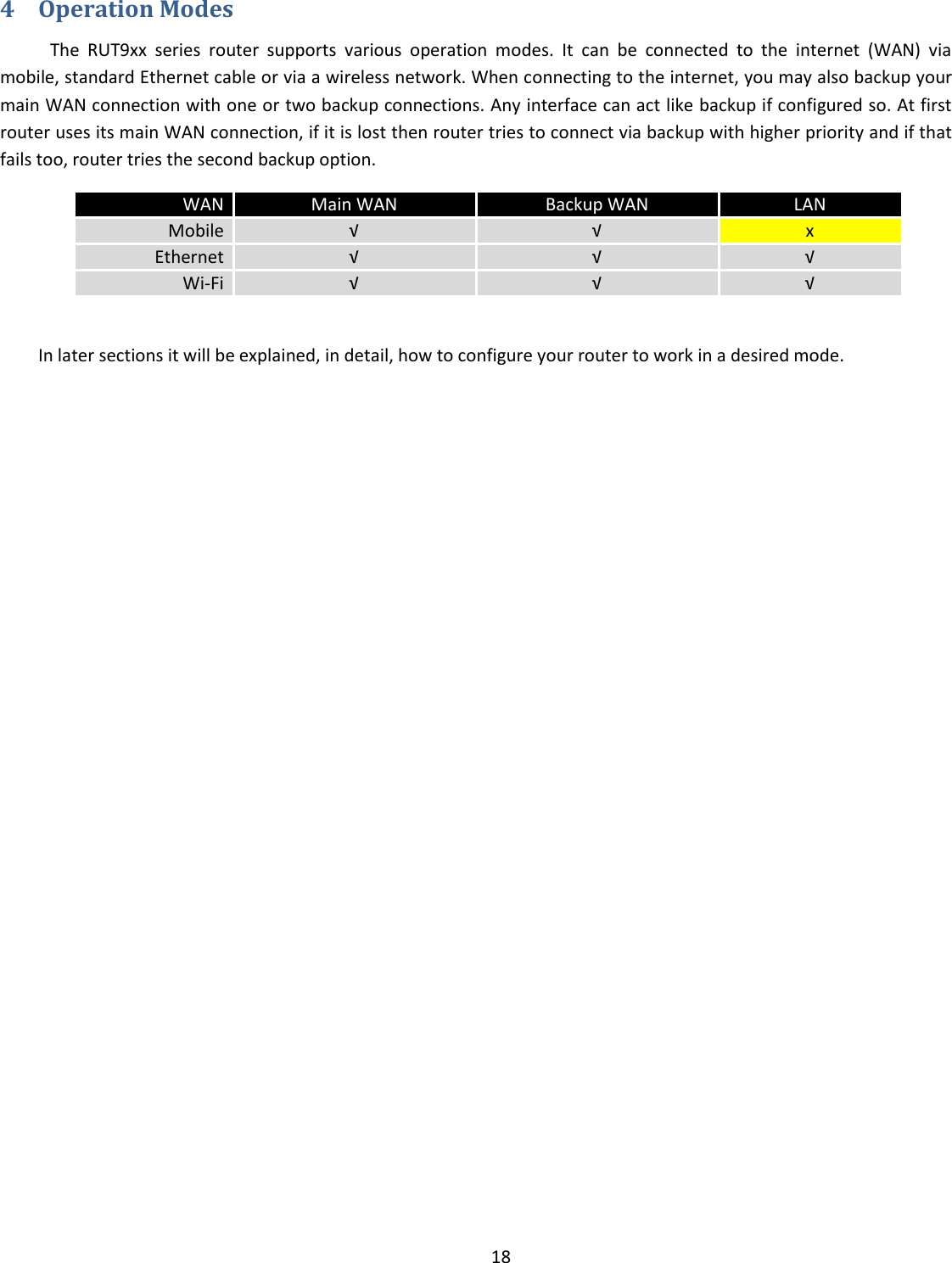  18  4 Operation Modes The  RUT9xx  series  router  supports  various  operation  modes.  It  can  be  connected  to  the  internet  (WAN)  via mobile, standard Ethernet cable or via a wireless network. When connecting to the internet, you may also backup your main WAN connection with one or two backup connections. Any interface can act like backup if configured so. At first router uses its main WAN connection, if it is lost then router tries to connect via backup with higher priority and if that fails too, router tries the second backup option.  WAN Main WAN Backup WAN LAN Mobile √ √ x Ethernet √ √ √ Wi-Fi √ √ √    In later sections it will be explained, in detail, how to configure your router to work in a desired mode.    