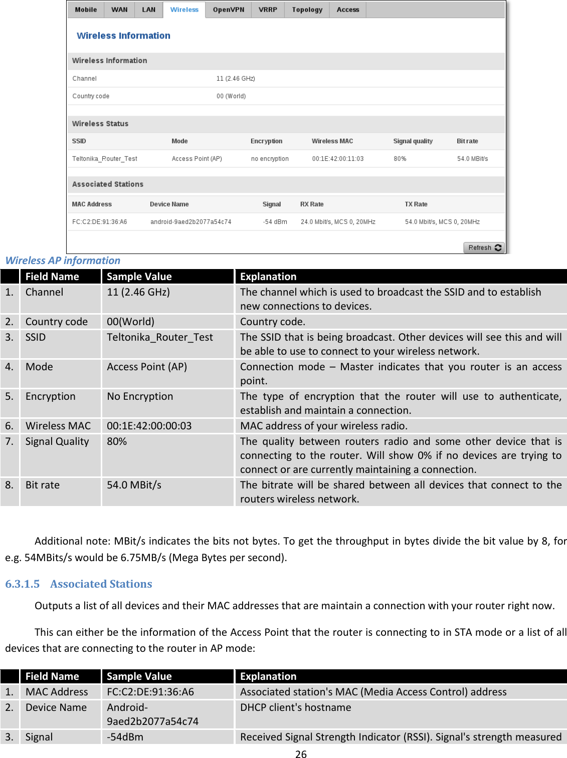  26   Wireless AP information  Field Name Sample Value Explanation 1. Channel 11 (2.46 GHz) The channel which is used to broadcast the SSID and to establish new connections to devices. 2. Country code 00(World) Country code. 3. SSID Teltonika_Router_Test The SSID that is being broadcast. Other devices will see this and will be able to use to connect to your wireless network. 4. Mode Access Point (AP) Connection  mode  –  Master  indicates  that  you  router  is  an  access point. 5. Encryption No Encryption The  type  of  encryption  that  the  router  will  use  to  authenticate, establish and maintain a connection. 6. Wireless MAC 00:1E:42:00:00:03 MAC address of your wireless radio. 7. Signal Quality 80% The  quality  between  routers  radio  and  some  other  device  that  is connecting  to  the  router.  Will  show  0%  if  no  devices  are  trying  to connect or are currently maintaining a connection. 8. Bit rate 54.0 MBit/s The  bitrate  will  be  shared between all  devices  that  connect  to  the routers wireless network.  Additional note: MBit/s indicates the bits not bytes. To get the throughput in bytes divide the bit value by 8, for e.g. 54MBits/s would be 6.75MB/s (Mega Bytes per second). 6.3.1.5 Associated Stations Outputs a list of all devices and their MAC addresses that are maintain a connection with your router right now. This can either be the information of the Access Point that the router is connecting to in STA mode or a list of all devices that are connecting to the router in AP mode:  Field Name Sample Value Explanation 1. MAC Address FC:C2:DE:91:36:A6 Associated station&apos;s MAC (Media Access Control) address 2. Device Name Android-9aed2b2077a54c74 DHCP client&apos;s hostname 3. Signal -54dBm Received Signal Strength Indicator (RSSI). Signal&apos;s strength measured 