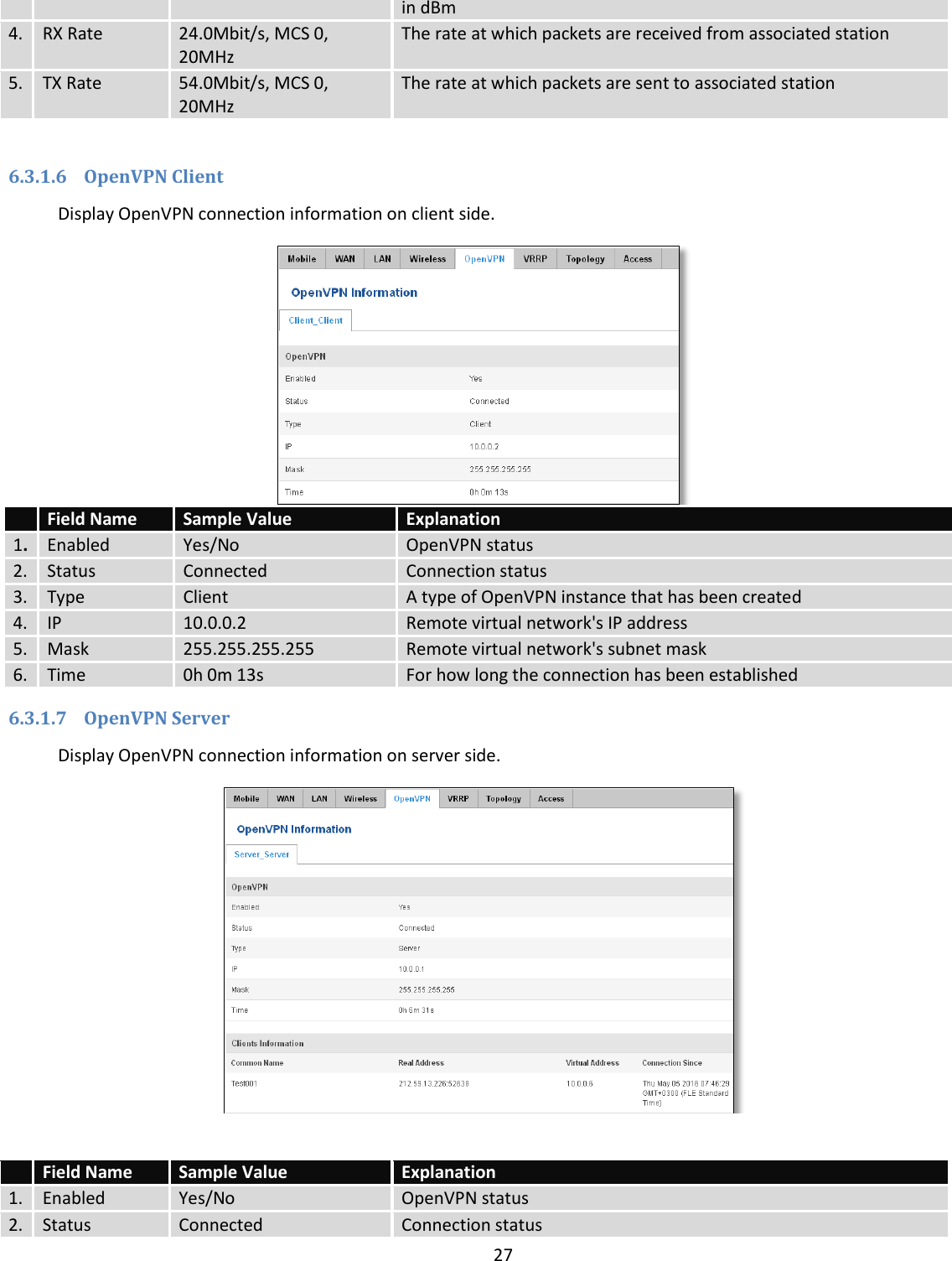  27  in dBm 4. RX Rate 24.0Mbit/s, MCS 0, 20MHz The rate at which packets are received from associated station 5. TX Rate 54.0Mbit/s, MCS 0, 20MHz The rate at which packets are sent to associated station  6.3.1.6 OpenVPN Client  Display OpenVPN connection information on client side.   Field Name Sample Value Explanation 1. Enabled Yes/No OpenVPN status 2. Status Connected Connection status 3. Type Client A type of OpenVPN instance that has been created 4. IP 10.0.0.2 Remote virtual network&apos;s IP address 5. Mask 255.255.255.255 Remote virtual network&apos;s subnet mask 6. Time 0h 0m 13s For how long the connection has been established 6.3.1.7 OpenVPN Server Display OpenVPN connection information on server side.    Field Name Sample Value Explanation 1. Enabled Yes/No OpenVPN status 2. Status Connected Connection status 