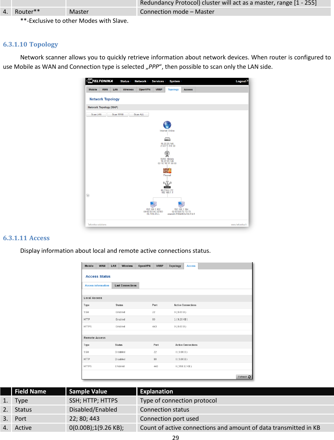  29  Redundancy Protocol) cluster will act as a master, range [1 - 255] 4. Router** Master Connection mode – Master  **-Exclusive to other Modes with Slave.  6.3.1.10 Topology Network scanner allows you to quickly retrieve information about network devices. When router is configured to use Mobile as WAN and Connection type is selected „PPP“, then possible to scan only the LAN side.  6.3.1.11 Access Display information about local and remote active connections status.   Field Name Sample Value Explanation 1. Type SSH; HTTP; HTTPS Type of connection protocol 2. Status Disabled/Enabled Connection status 3. Port 22; 80; 443 Connection port used 4. Active 0(0.00B);1(9.26 KB); Count of active connections and amount of data transmitted in KB 