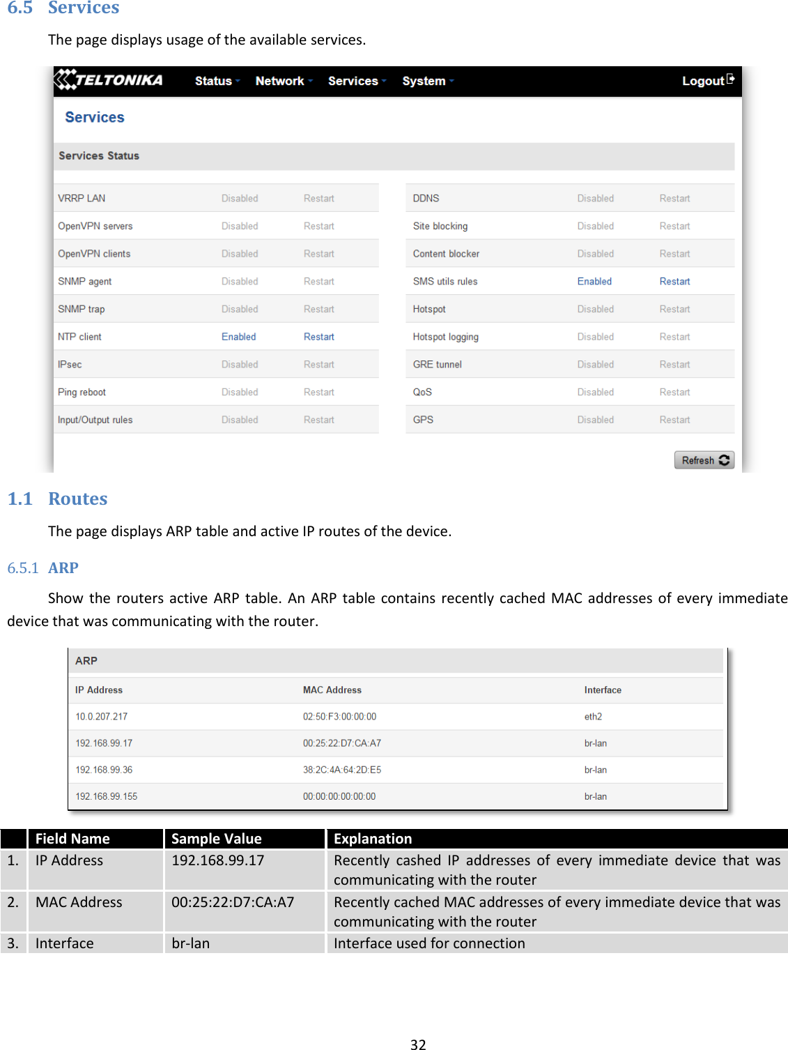  32  6.5 Services The page displays usage of the available services.  1.1 Routes The page displays ARP table and active IP routes of the device. 6.5.1 ARP Show  the  routers active  ARP  table. An ARP table contains  recently cached MAC  addresses  of  every  immediate device that was communicating with the router.   Field Name Sample Value Explanation 1. IP Address 192.168.99.17 Recently  cashed  IP  addresses  of  every  immediate  device  that  was communicating with the router 2. MAC Address 00:25:22:D7:CA:A7 Recently cached MAC addresses of every immediate device that was communicating with the router 3. Interface br-lan Interface used for connection 