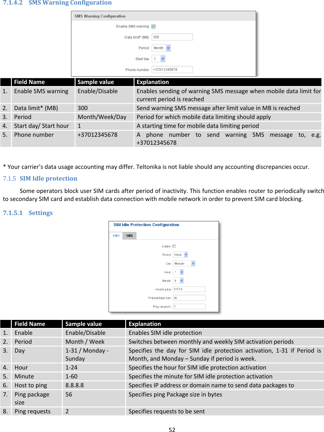  52  7.1.4.2 SMS Warning Configuration  * Your carrier&apos;s data usage accounting may differ. Teltonika is not liable should any accounting discrepancies occur. 7.1.5 SIM Idle protection Some operators block user SIM cards after period of inactivity. This function enables router to periodically switch to secondary SIM card and establish data connection with mobile network in order to prevent SIM card blocking. 7.1.5.1 Settings   Field Name Sample value Explanation 1.  Enable Enable/Disable Enables SIM idle protection 2. Period Month / Week Switches between monthly and weekly SIM activation periods 3. Day 1-31 / Monday - Sunday Specifies  the  day  for  SIM  idle  protection  activation,  1-31  if  Period  is Month, and Monday – Sunday if period is week. 4. Hour 1-24 Specifies the hour for SIM idle protection activation 5. Minute 1-60 Specifies the minute for SIM idle protection activation 6. Host to ping 8.8.8.8 Specifies IP address or domain name to send data packages to 7. Ping package size 56 Specifies ping Package size in bytes 8. Ping requests 2 Specifies requests to be sent   Field Name Sample value Explanation 1.  Enable SMS warning Enable/Disable Enables sending of warning SMS message when mobile data limit for current period is reached 2. Data limit* (MB) 300 Send warning SMS message after limit value in MB is reached 3. Period Month/Week/Day Period for which mobile data limiting should apply 4. Start day/ Start hour 1 A starting time for mobile data limiting period 5. Phone number +37012345678 A  phone  number  to  send  warning  SMS  message  to,  e.g. +37012345678  