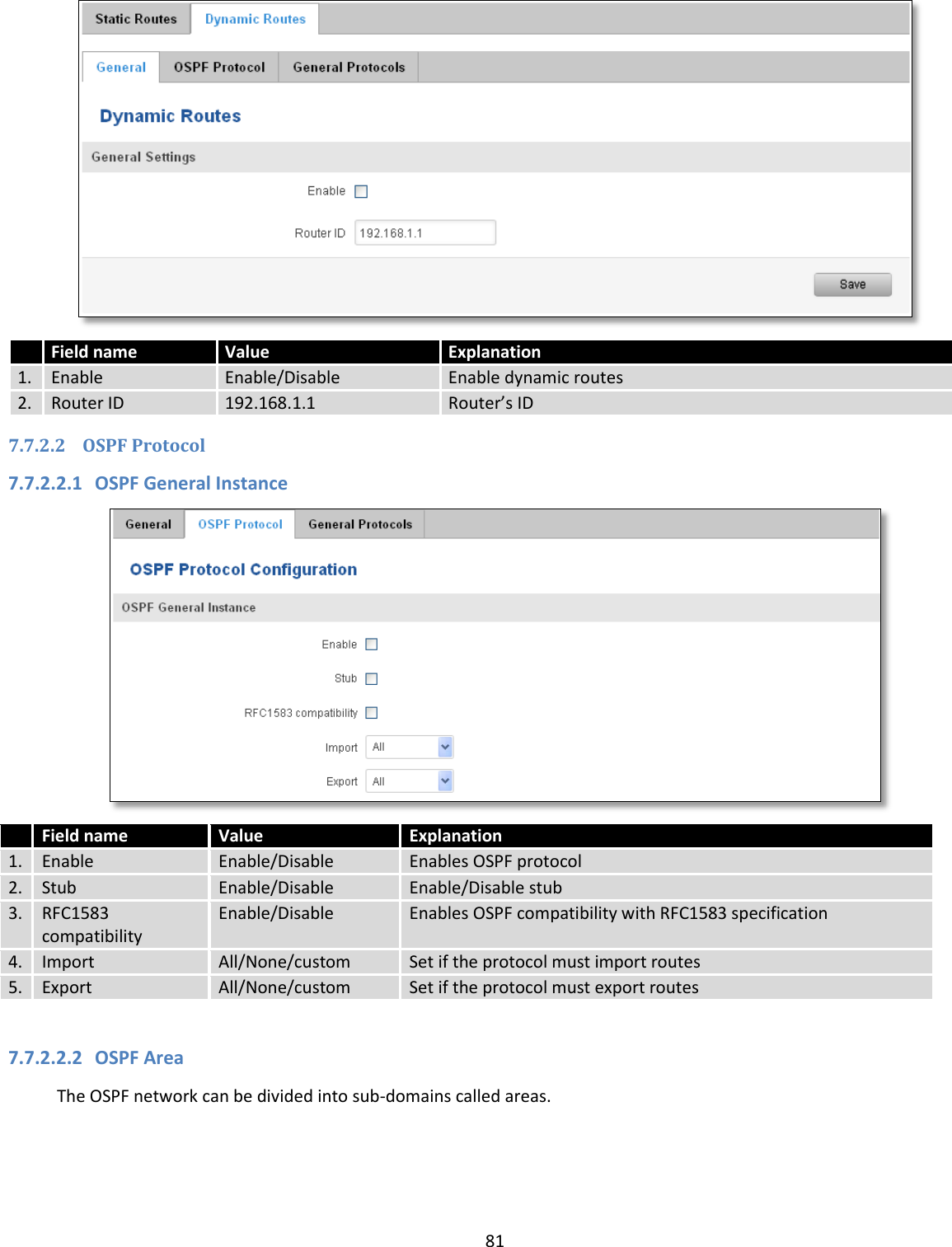  81   7.7.2.2 OSPF Protocol 7.7.2.2.1 OSPF General Instance   Field name Value Explanation 1. Enable Enable/Disable Enables OSPF protocol 2. Stub Enable/Disable Enable/Disable stub 3. RFC1583 compatibility Enable/Disable Enables OSPF compatibility with RFC1583 specification 4. Import All/None/custom Set if the protocol must import routes 5. Export All/None/custom Set if the protocol must export routes  7.7.2.2.2 OSPF Area The OSPF network can be divided into sub-domains called areas.    Field name Value Explanation 1. Enable Enable/Disable Enable dynamic routes 2. Router ID 192.168.1.1 Router’s ID 