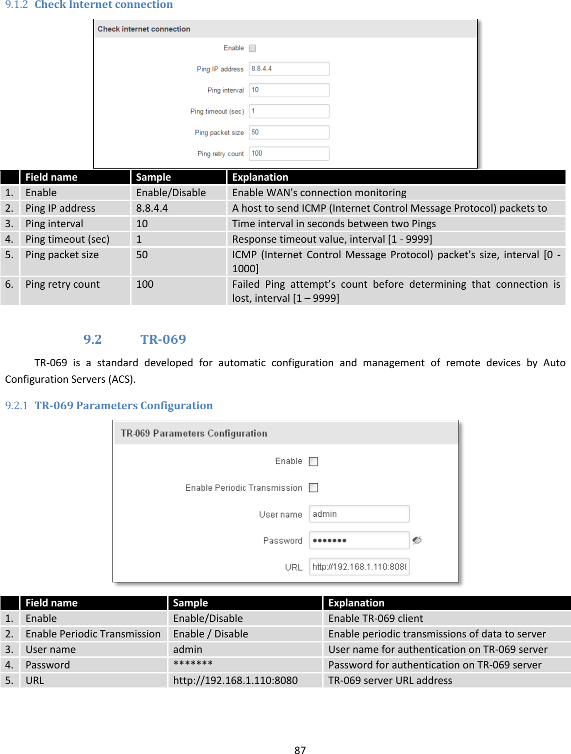  87  9.1.2 Check Internet connection   Field name Sample Explanation 1. Enable Enable/Disable Enable WAN&apos;s connection monitoring 2. Ping IP address 8.8.4.4 A host to send ICMP (Internet Control Message Protocol) packets to 3. Ping interval 10 Time interval in seconds between two Pings 4. Ping timeout (sec) 1 Response timeout value, interval [1 - 9999] 5. Ping packet size 50 ICMP  (Internet  Control Message Protocol)  packet&apos;s  size,  interval  [0  - 1000] 6. Ping retry count 100 Failed  Ping  attempt’s  count  before  determining  that  connection  is lost, interval [1 – 9999]  9.2 TR-069 TR-069  is  a  standard  developed  for  automatic  configuration  and  management  of  remote  devices  by  Auto Configuration Servers (ACS). 9.2.1 TR-069 Parameters Configuration   Field name Sample Explanation 1. Enable Enable/Disable Enable TR-069 client 2. Enable Periodic Transmission Enable / Disable Enable periodic transmissions of data to server 3. User name admin User name for authentication on TR-069 server 4. Password ******* Password for authentication on TR-069 server 5. URL http://192.168.1.110:8080 TR-069 server URL address 