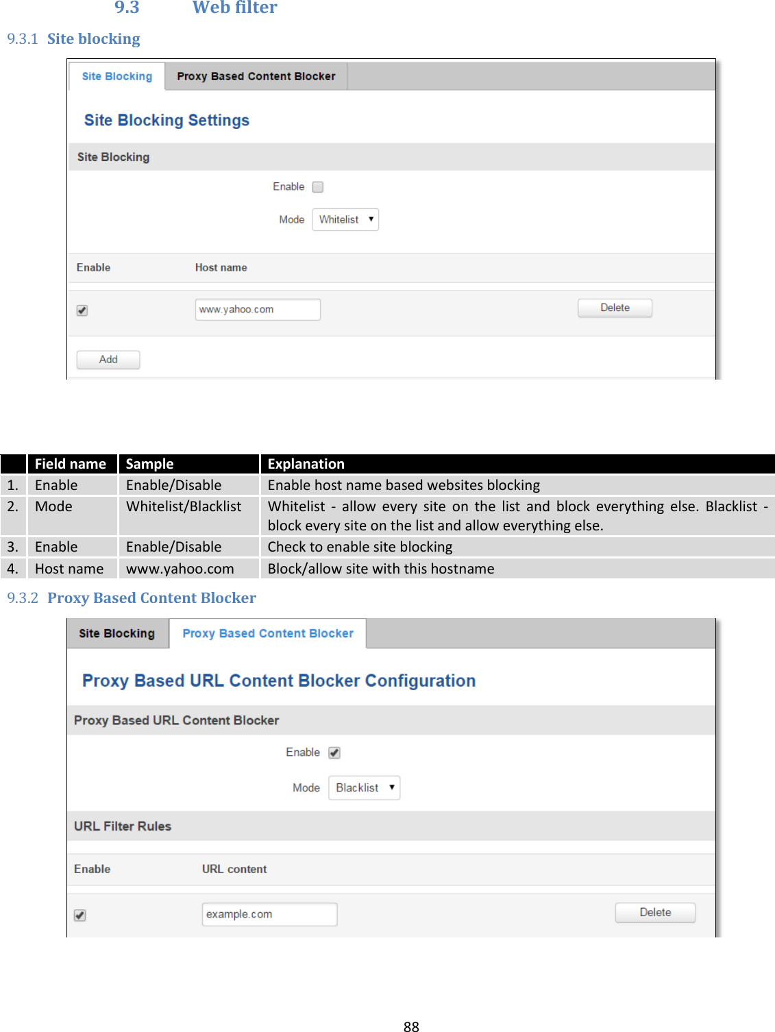  88  9.3 Web filter   9.3.1 Site blocking     Field name Sample Explanation 1. Enable Enable/Disable Enable host name based websites blocking 2. Mode Whitelist/Blacklist Whitelist  -  allow  every  site  on  the  list  and  block  everything  else.  Blacklist  - block every site on the list and allow everything else. 3. Enable Enable/Disable Check to enable site blocking 4. Host name www.yahoo.com Block/allow site with this hostname 9.3.2 Proxy Based Content Blocker    