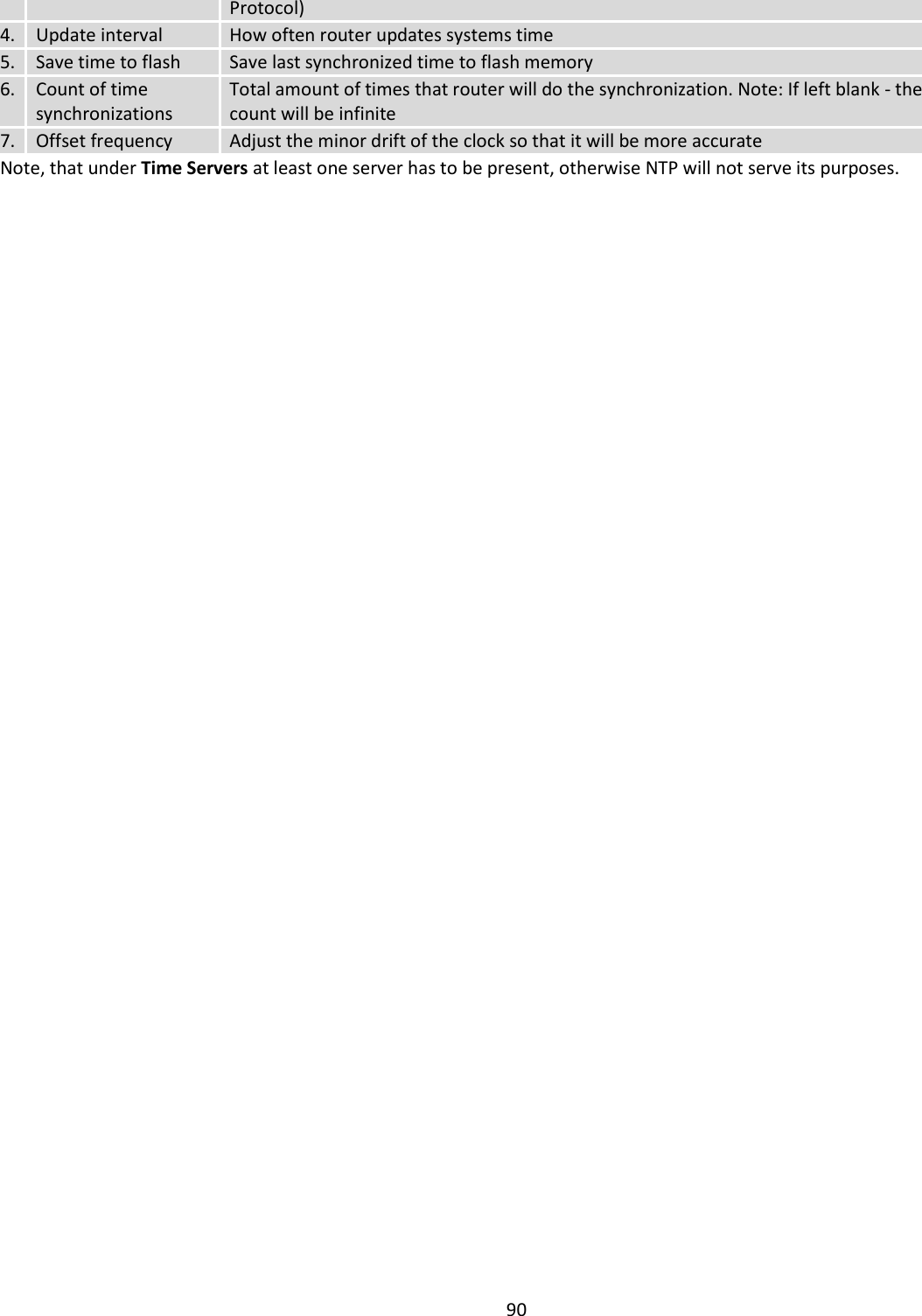  90  Protocol) 4. Update interval How often router updates systems time 5. Save time to flash Save last synchronized time to flash memory 6. Count of time synchronizations Total amount of times that router will do the synchronization. Note: If left blank - the count will be infinite 7. Offset frequency Adjust the minor drift of the clock so that it will be more accurate Note, that under Time Servers at least one server has to be present, otherwise NTP will not serve its purposes.    
