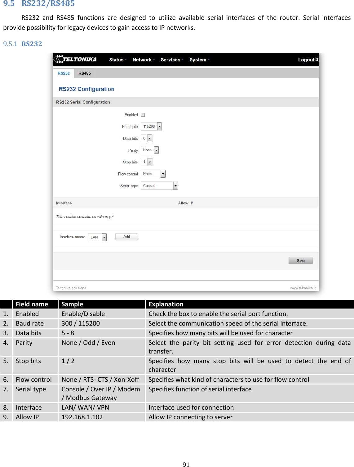  91  9.5 RS232/RS485 RS232  and  RS485  functions  are  designed  to  utilize  available  serial  interfaces  of  the  router.  Serial  interfaces provide possibility for legacy devices to gain access to IP networks. 9.5.1 RS232   Field name Sample Explanation 1. Enabled Enable/Disable Check the box to enable the serial port function. 2. Baud rate 300 / 115200 Select the communication speed of the serial interface. 3. Data bits 5 - 8 Specifies how many bits will be used for character 4. Parity None / Odd / Even Select  the  parity  bit  setting  used  for  error  detection  during  data transfer. 5. Stop bits 1 / 2 Specifies  how  many  stop  bits  will  be  used  to  detect  the  end  of character 6. Flow control None / RTS- CTS / Xon-Xoff Specifies what kind of characters to use for flow control 7. Serial type Console / Over IP / Modem / Modbus Gateway Specifies function of serial interface 8. Interface LAN/ WAN/ VPN Interface used for connection 9. Allow IP 192.168.1.102 Allow IP connecting to server  