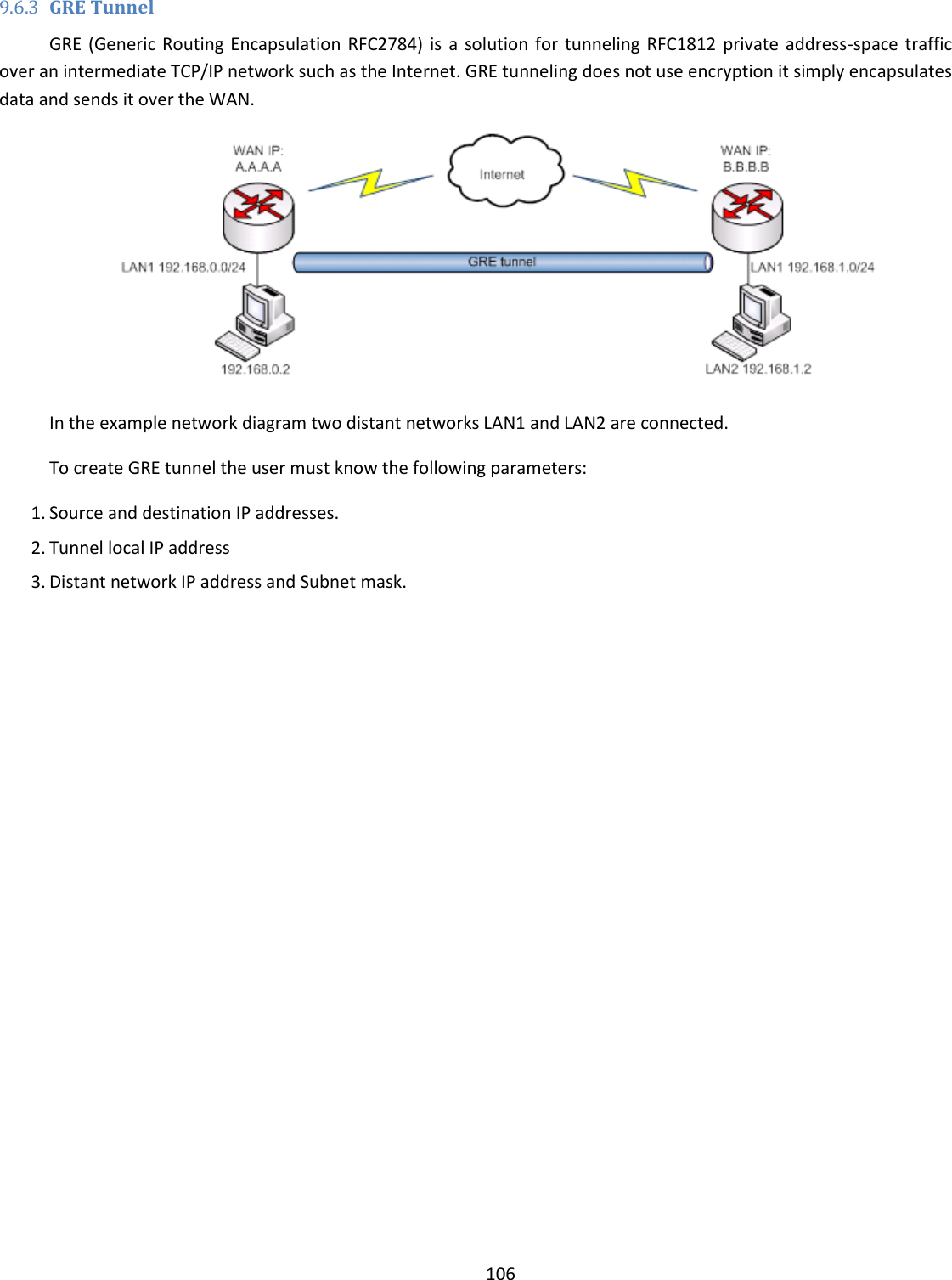  106  9.6.3 GRE Tunnel GRE  (Generic Routing Encapsulation RFC2784)  is a  solution  for tunneling RFC1812  private address-space traffic over an intermediate TCP/IP network such as the Internet. GRE tunneling does not use encryption it simply encapsulates data and sends it over the WAN.  In the example network diagram two distant networks LAN1 and LAN2 are connected.  To create GRE tunnel the user must know the following parameters: 1. Source and destination IP addresses. 2. Tunnel local IP address 3. Distant network IP address and Subnet mask. 