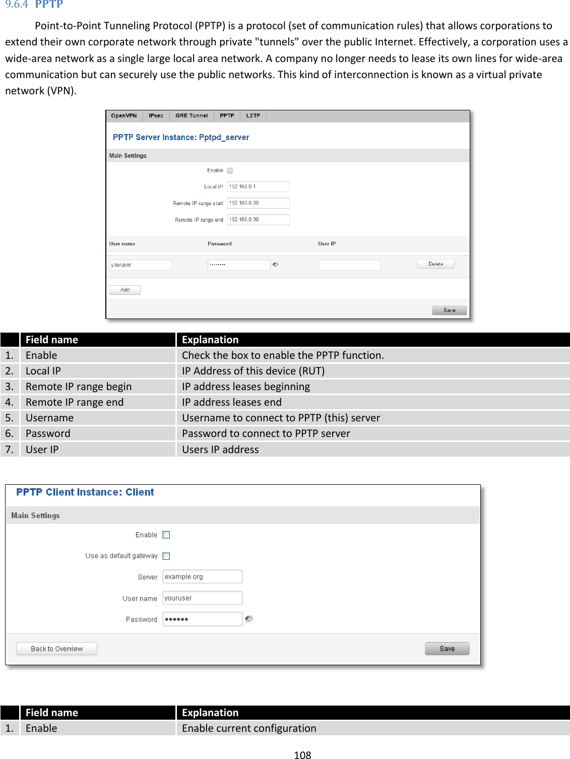  108  9.6.4 PPTP   Point-to-Point Tunneling Protocol (PPTP) is a protocol (set of communication rules) that allows corporations to extend their own corporate network through private &quot;tunnels&quot; over the public Internet. Effectively, a corporation uses a wide-area network as a single large local area network. A company no longer needs to lease its own lines for wide-area communication but can securely use the public networks. This kind of interconnection is known as a virtual private network (VPN).   Field name Explanation 1. Enable  Check the box to enable the PPTP function. 2. Local IP IP Address of this device (RUT) 3. Remote IP range begin IP address leases beginning 4. Remote IP range end IP address leases end 5. Username Username to connect to PPTP (this) server 6. Password Password to connect to PPTP server 7. User IP Users IP address     Field name Explanation 1. Enable  Enable current configuration 