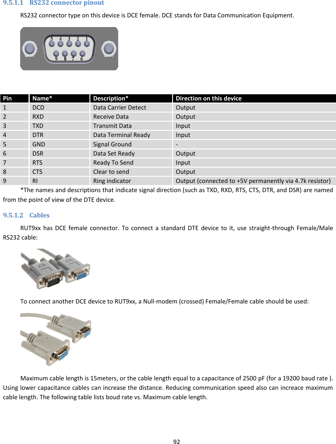  92  9.5.1.1 RS232 connector pinout RS232 connector type on this device is DCE female. DCE stands for Data Communication Equipment.    Pin Name* Description* Direction on this device 1 DCD Data Carrier Detect Output 2 RXD Receive Data Output 3 TXD Transmit Data Input 4 DTR Data Terminal Ready Input 5 GND Signal Ground - 6 DSR Data Set Ready Output 7 RTS Ready To Send Input 8 CTS Clear to send Output 9 RI Ring indicator Output (connected to +5V permanently via 4.7k resistor) *The names and descriptions that indicate signal direction (such as TXD, RXD, RTS, CTS, DTR, and DSR) are named from the point of view of the DTE device. 9.5.1.2 Cables RUT9xx  has  DCE female  connector.  To  connect a  standard  DTE  device  to  it,  use  straight-through  Female/Male RS232 cable:  To connect another DCE device to RUT9xx, a Null-modem (crossed) Female/Female cable should be used:  Maximum cable length is 15meters, or the cable length equal to a capacitance of 2500·pF (for a 19200 baud rate ). Using lower capacitance cables can increase the distance. Reducing communication speed also can increace maximum cable length. The following table lists boud rate vs. Maximum cable length.    