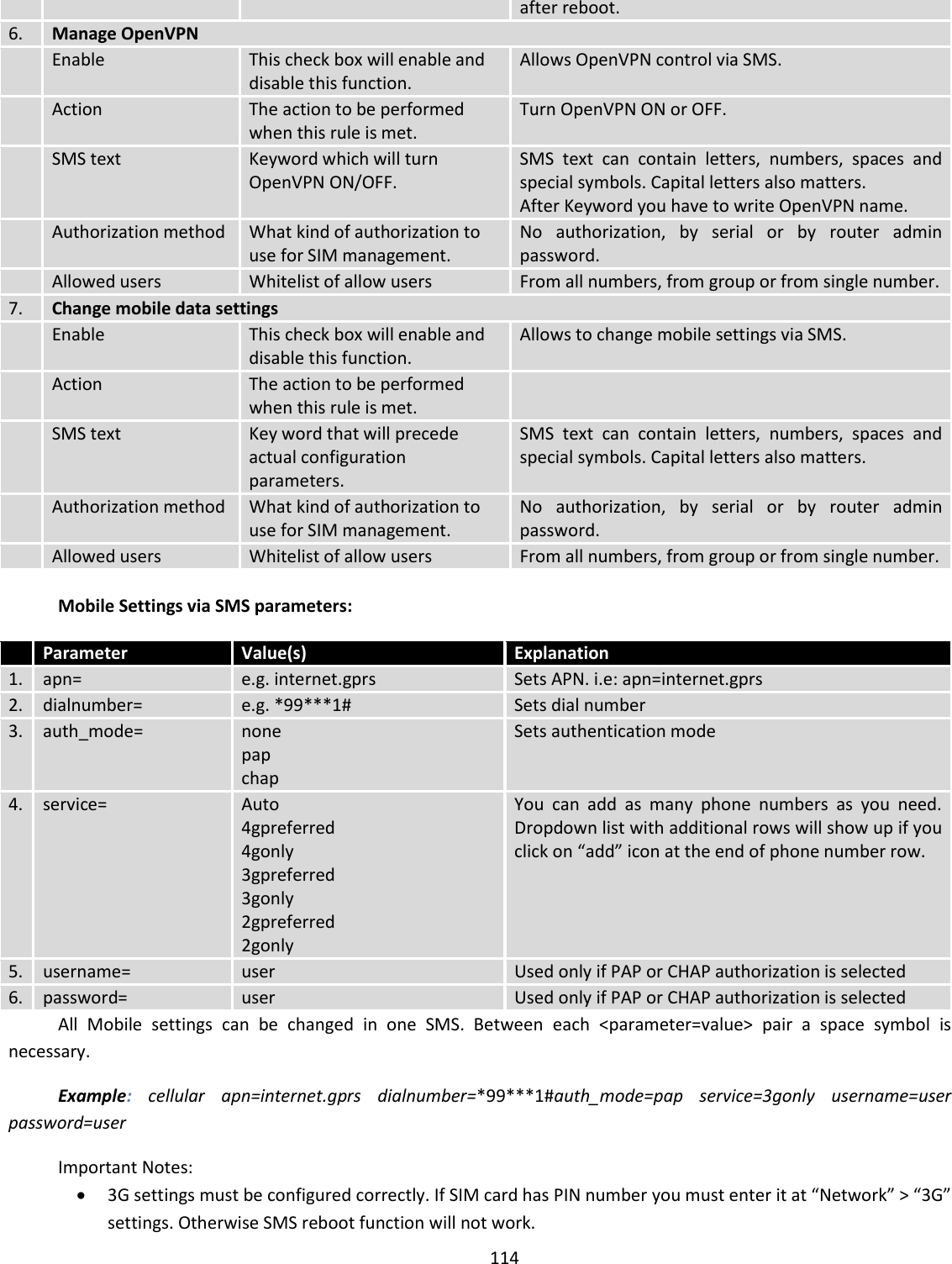  114  after reboot. 6. Manage OpenVPN  Enable This check box will enable and disable this function. Allows OpenVPN control via SMS.  Action The action to be performed when this rule is met. Turn OpenVPN ON or OFF.  SMS text Keyword which will turn OpenVPN ON/OFF. SMS  text  can  contain  letters,  numbers,  spaces  and special symbols. Capital letters also matters. After Keyword you have to write OpenVPN name.  Authorization method What kind of authorization to use for SIM management. No  authorization,  by  serial  or  by  router  admin password.  Allowed users Whitelist of allow users From all numbers, from group or from single number. 7. Change mobile data settings  Enable This check box will enable and disable this function. Allows to change mobile settings via SMS.  Action The action to be performed when this rule is met.   SMS text Key word that will precede actual configuration parameters. SMS  text  can  contain  letters,  numbers,  spaces  and special symbols. Capital letters also matters.  Authorization method What kind of authorization to use for SIM management. No  authorization,  by  serial  or  by  router  admin password.  Allowed users Whitelist of allow users From all numbers, from group or from single number.  Mobile Settings via SMS parameters:  Parameter Value(s) Explanation 1. apn= e.g. internet.gprs Sets APN. i.e: apn=internet.gprs 2. dialnumber= e.g. *99***1# Sets dial number 3. auth_mode= none pap chap Sets authentication mode 4. service= Auto 4gpreferred 4gonly 3gpreferred 3gonly 2gpreferred 2gonly You  can  add  as  many  phone  numbers  as  you  need. Dropdown list with additional rows will show up if you click on “add” icon at the end of phone number row. 5. username= user Used only if PAP or CHAP authorization is selected 6. password= user Used only if PAP or CHAP authorization is selected All  Mobile  settings  can  be  changed  in  one  SMS.  Between  each  &lt;parameter=value&gt;  pair  a  space  symbol  is necessary. Example:  cellular  apn=internet.gprs  dialnumber=*99***1#auth_mode=pap  service=3gonly  username=user password=user Important Notes:  3G settings must be configured correctly. If SIM card has PIN number you must enter it at “Network” &gt; “3G” settings. Otherwise SMS reboot function will not work. 